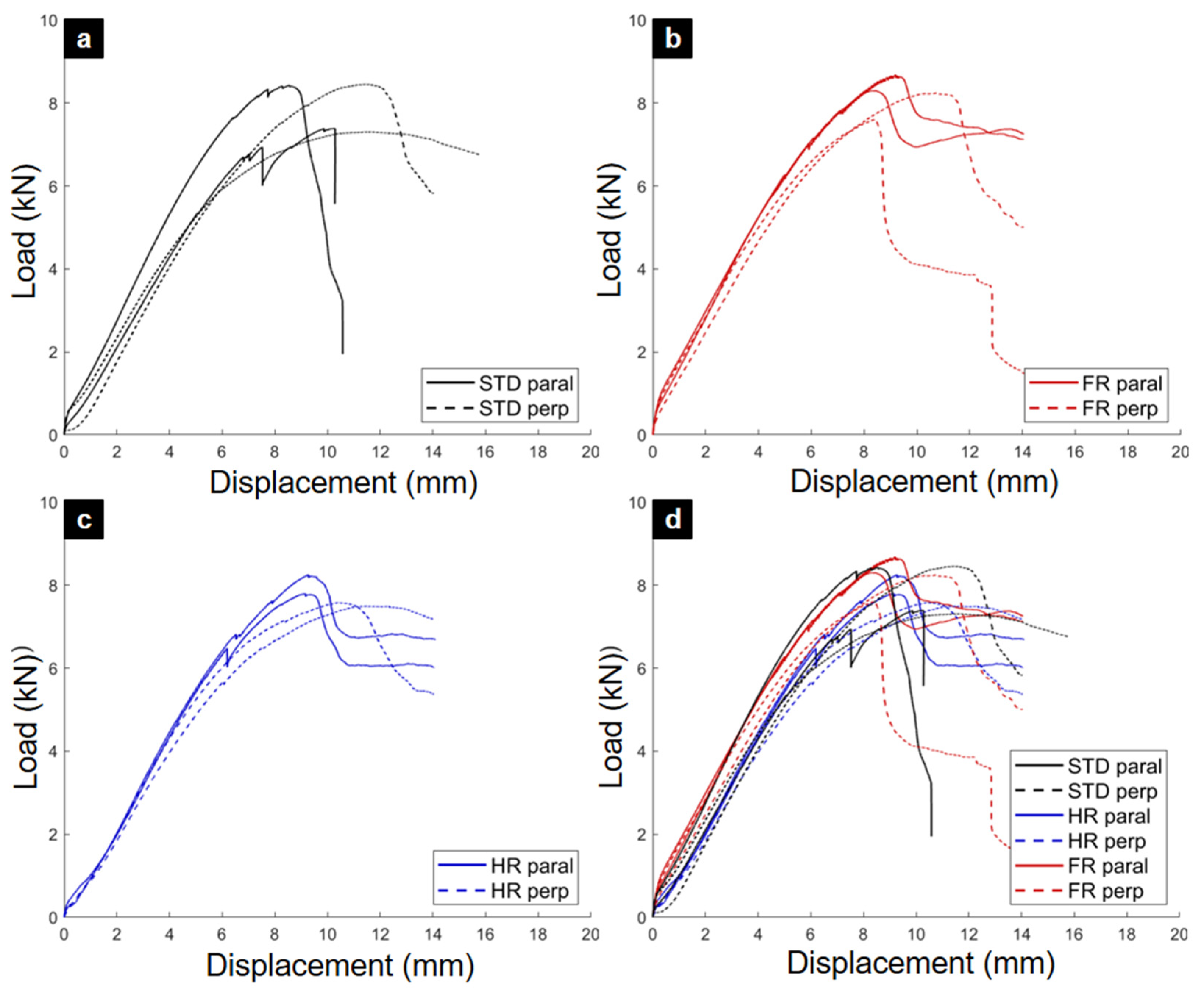 Materials 18 04738 g006