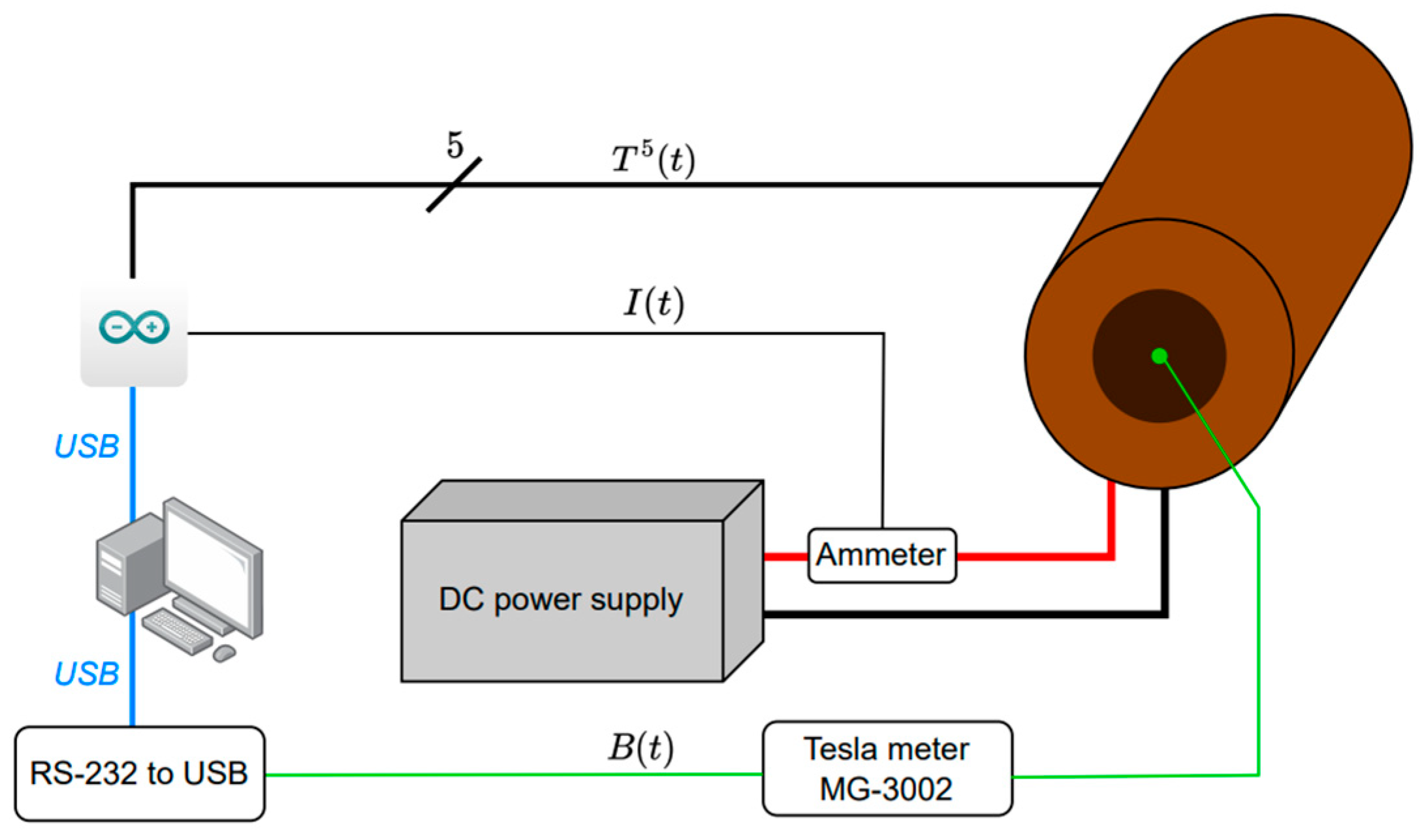 Materials 18 04739 g003 Materials 18 04739 g003
