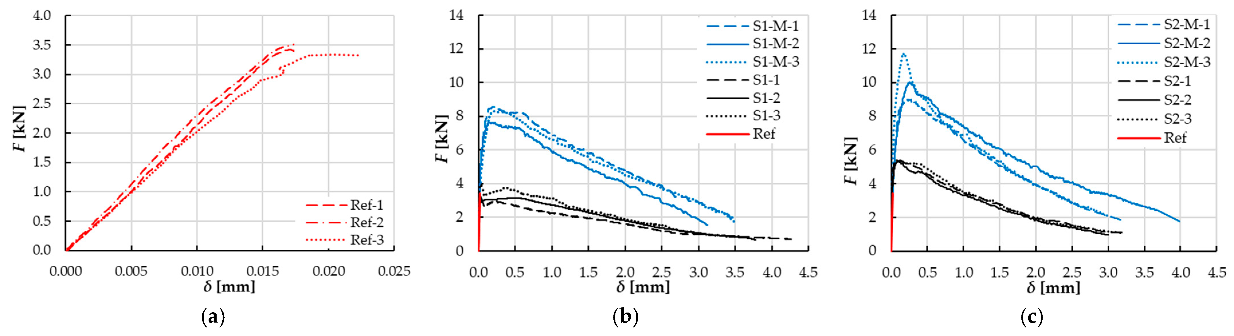 Materials 18 04739 g011 Materials 18 04739 g011