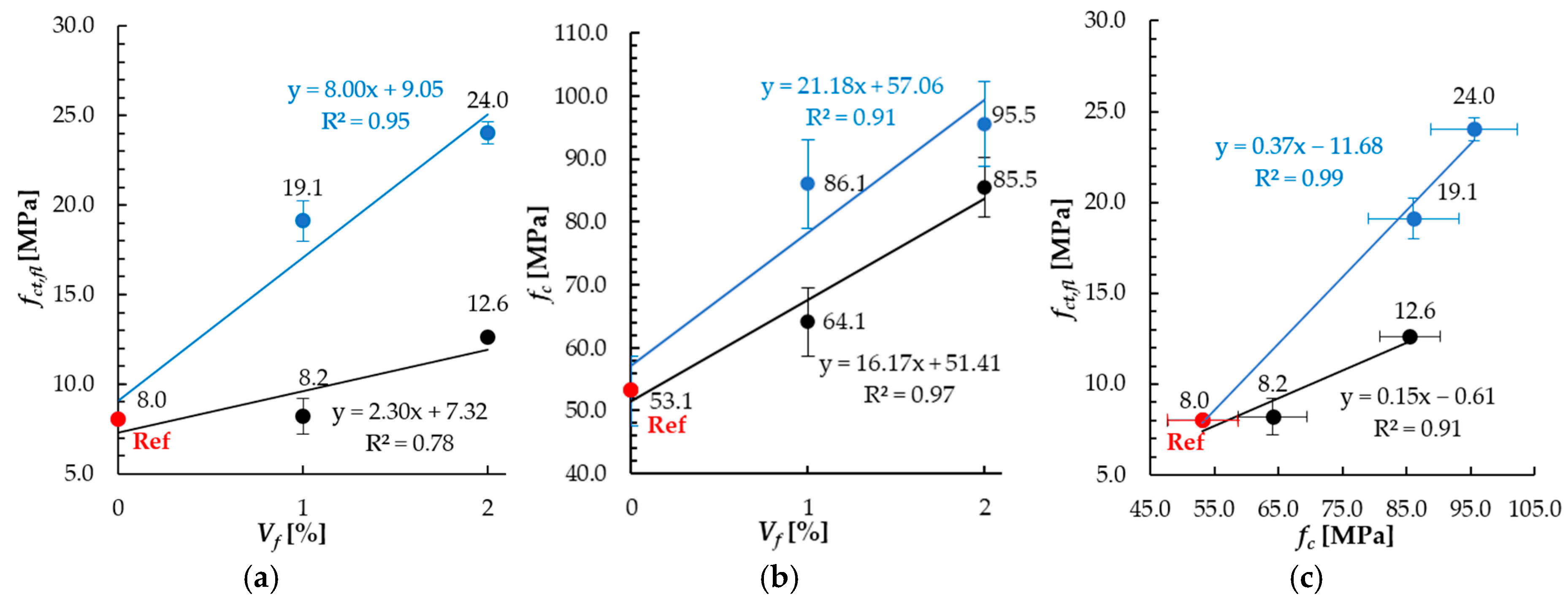 Materials 18 04739 g013 Materials 18 04739 g013