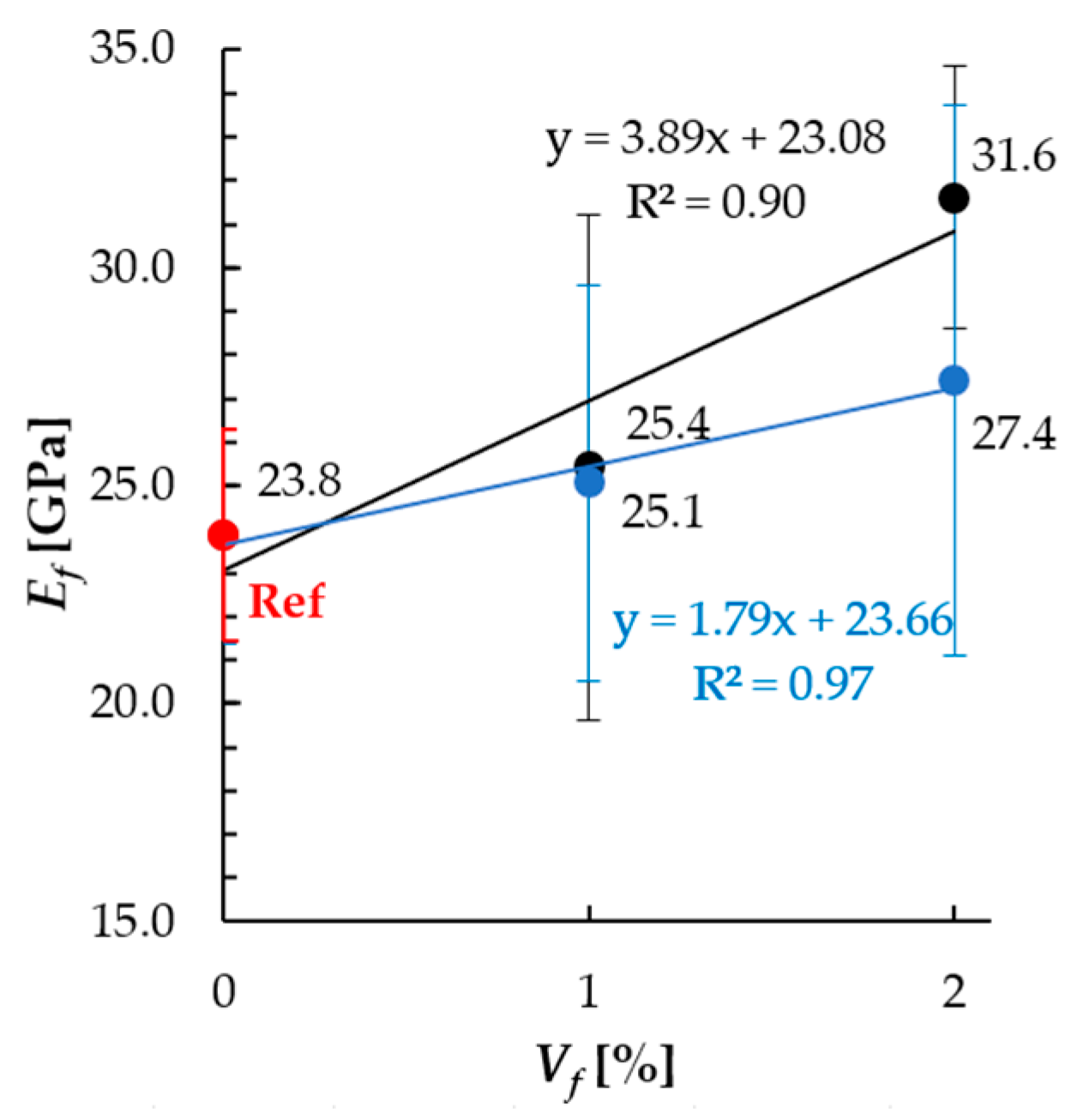 Materials 18 04739 g014 Materials 18 04739 g014