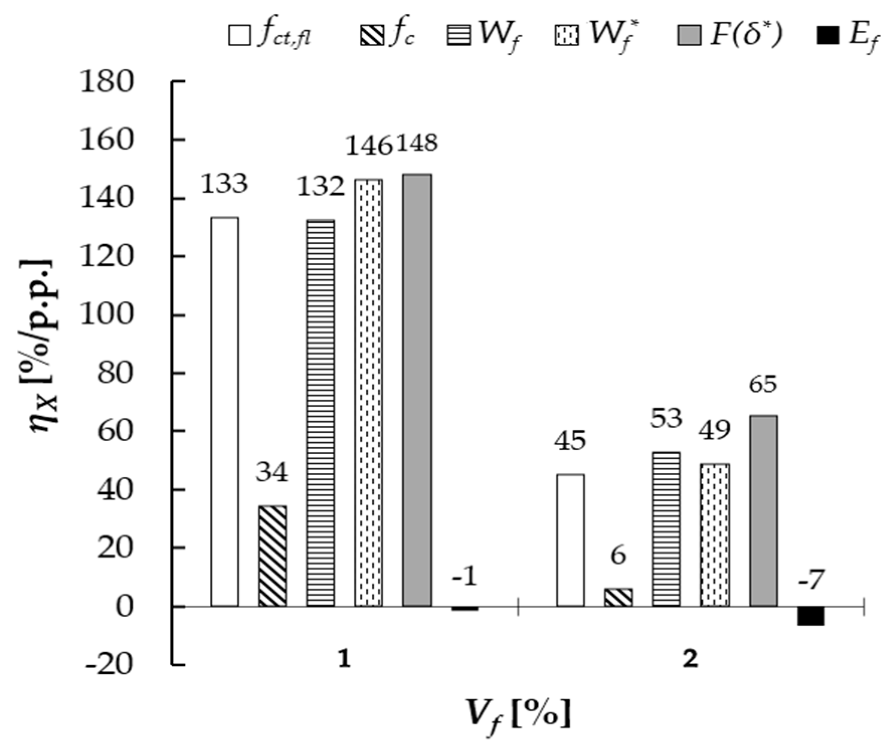 Materials 18 04739 g016 Materials 18 04739 g016