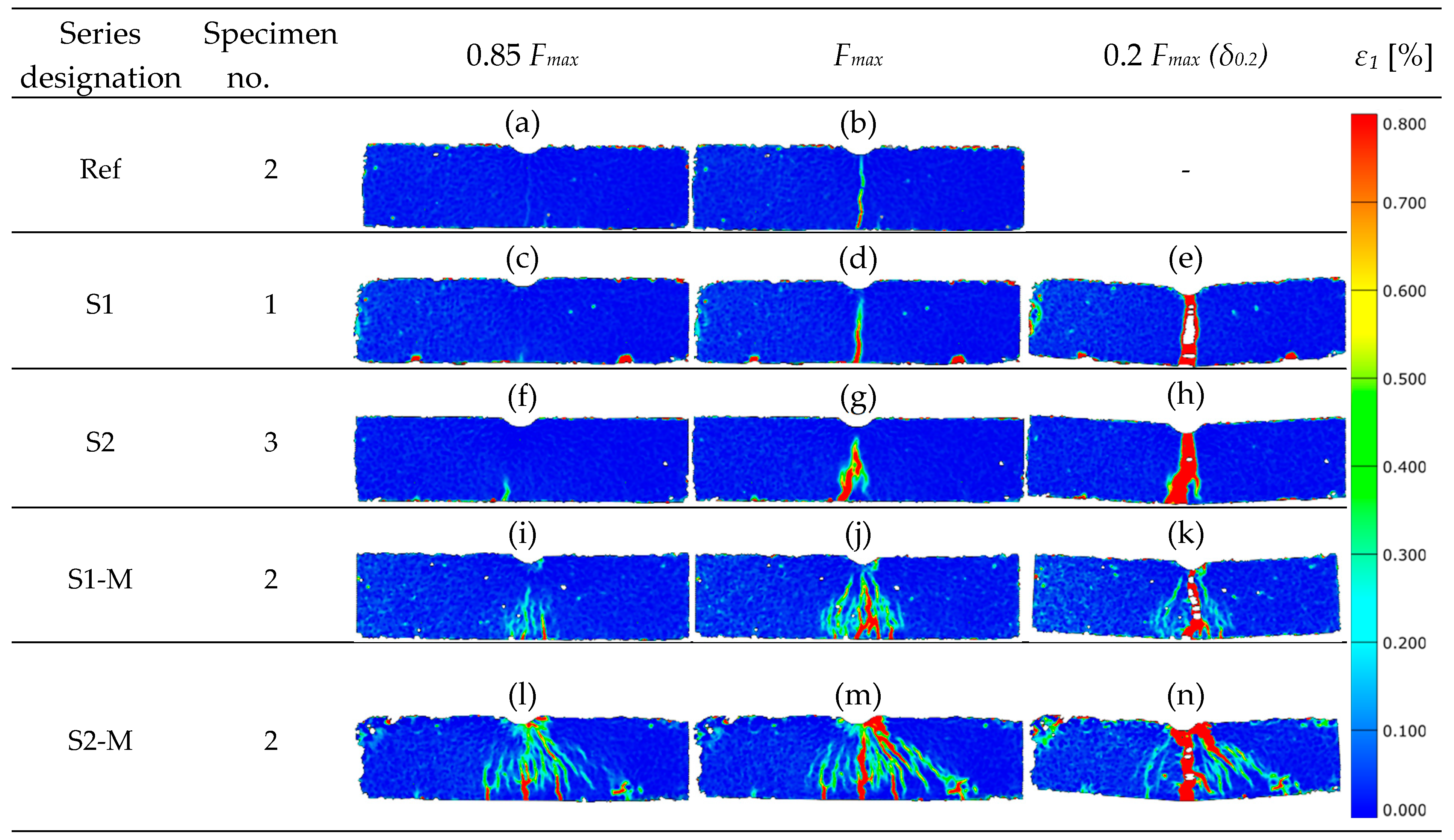 Materials 18 04739 g017 Materials 18 04739 g017