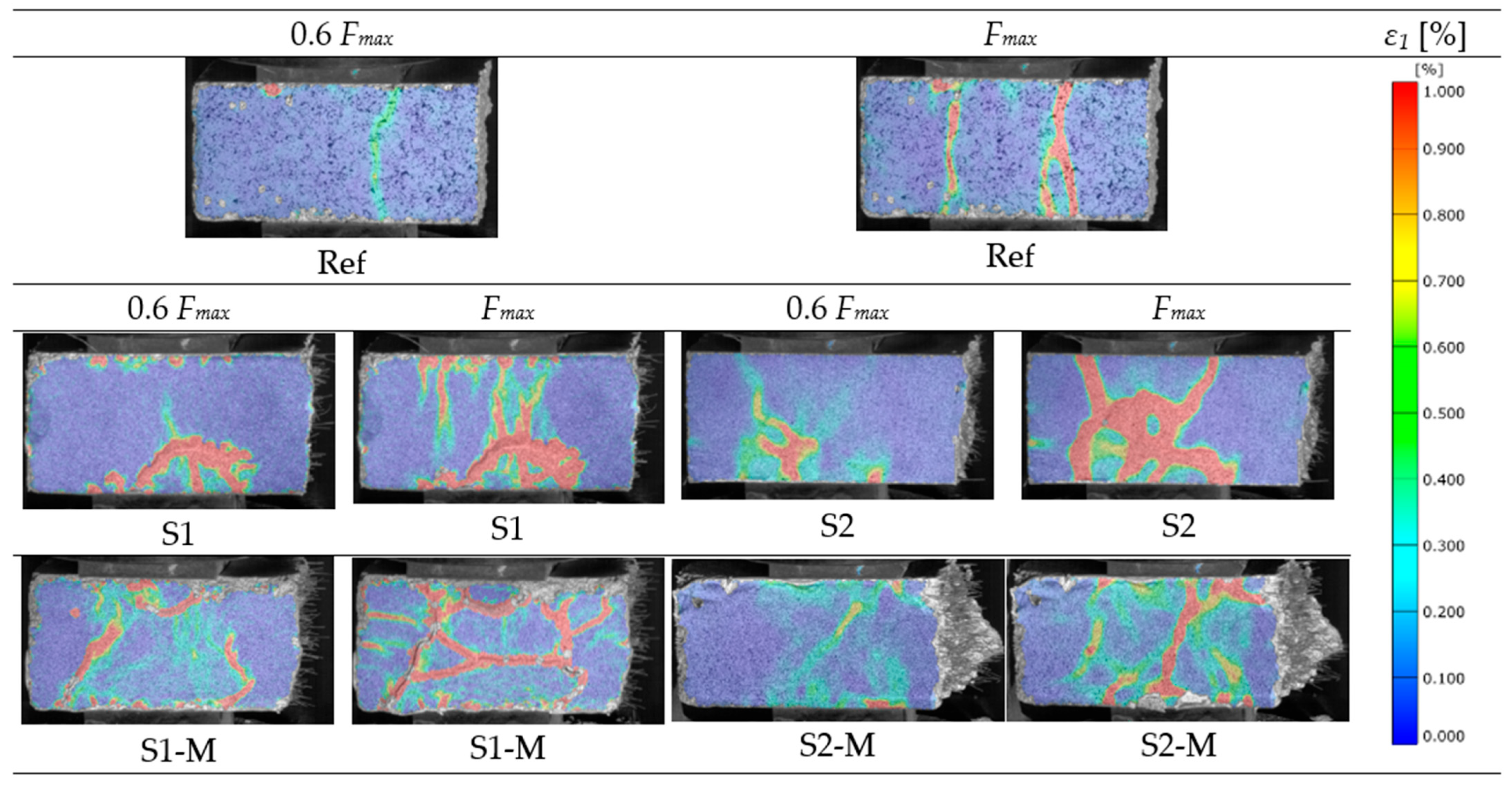 Materials 18 04739 g018 Materials 18 04739 g018