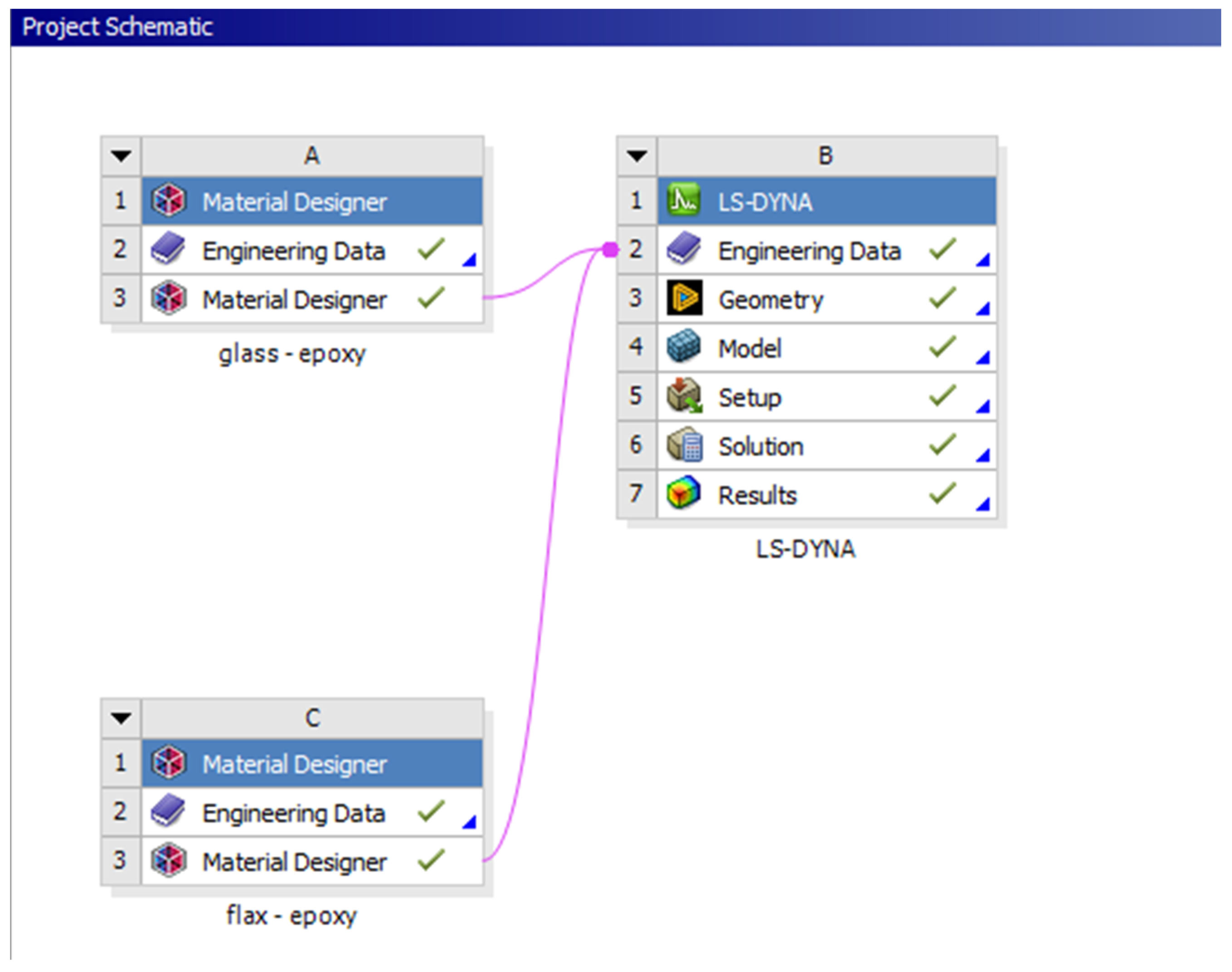 Materials 18 04740 g005