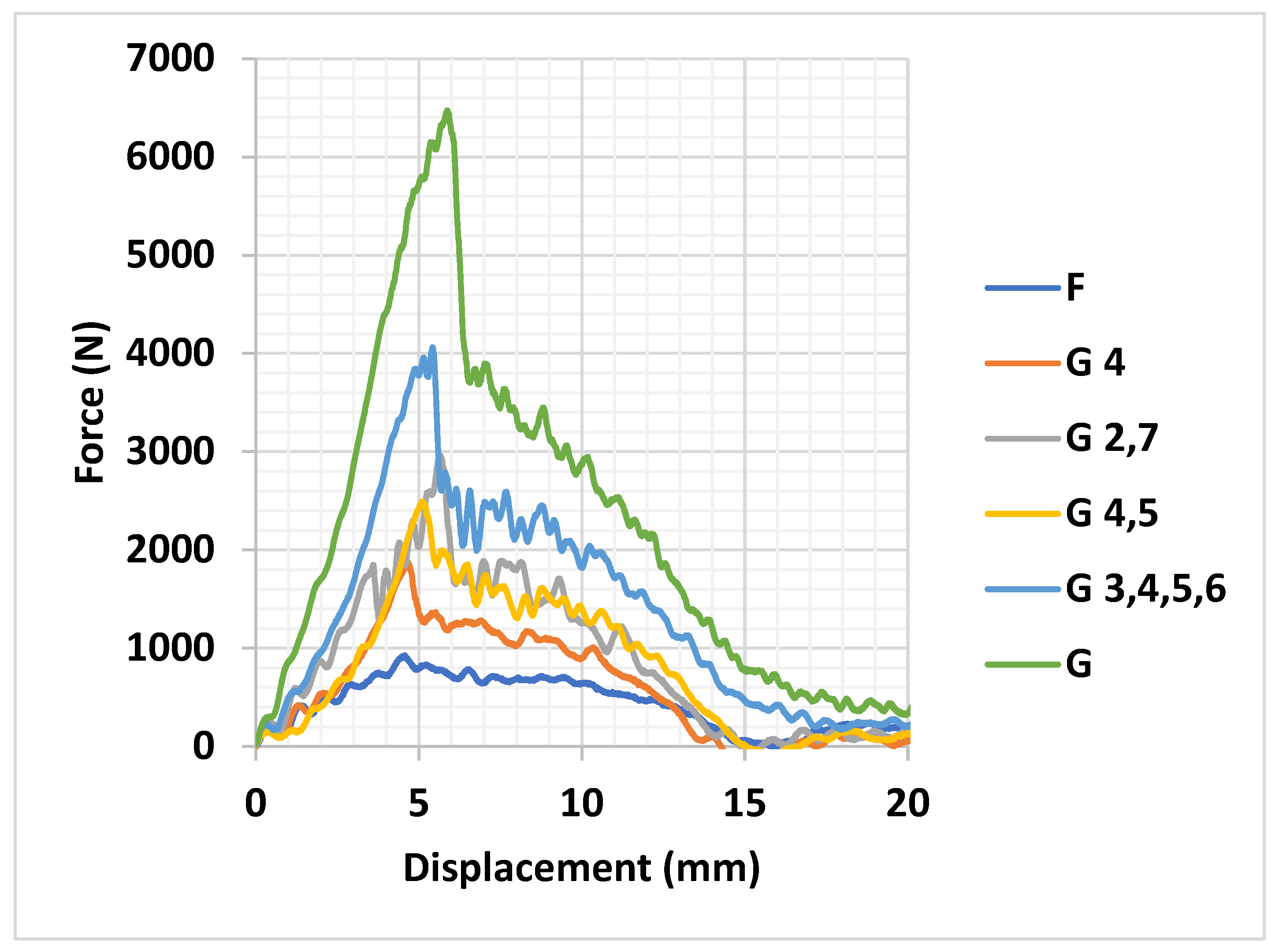 Materials 18 04740 g008