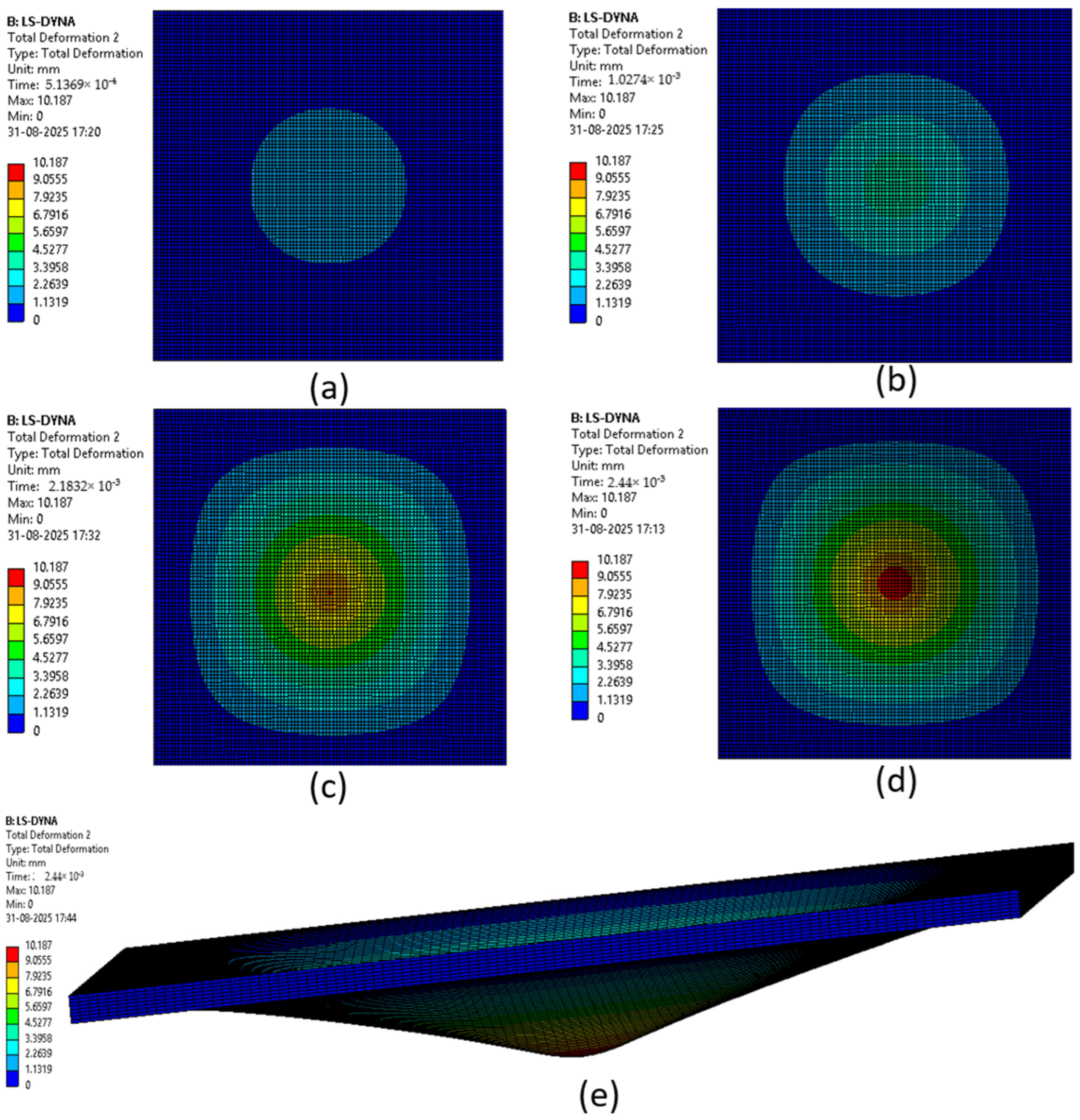 Materials 18 04740 g025