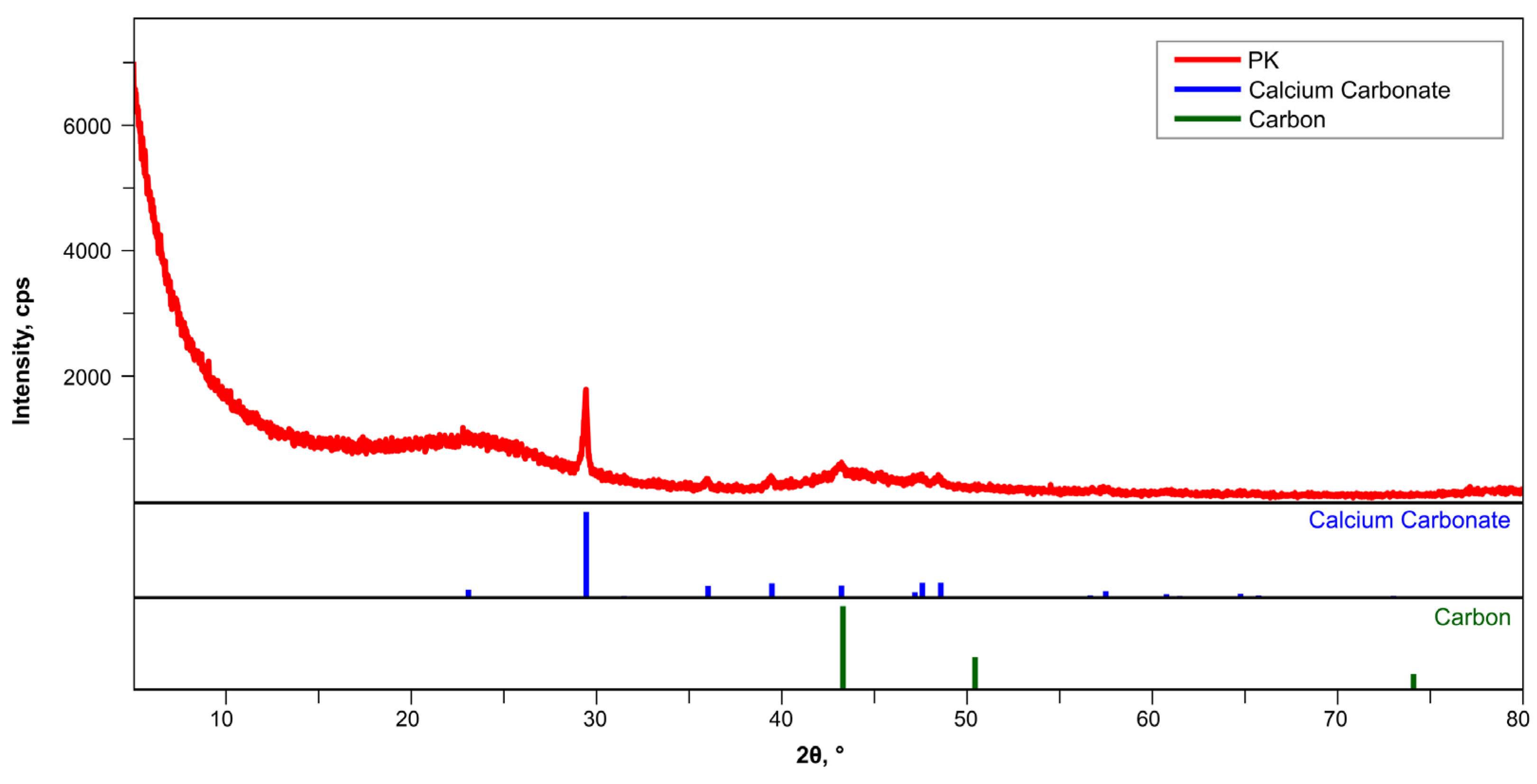 Materials 18 04742 g002