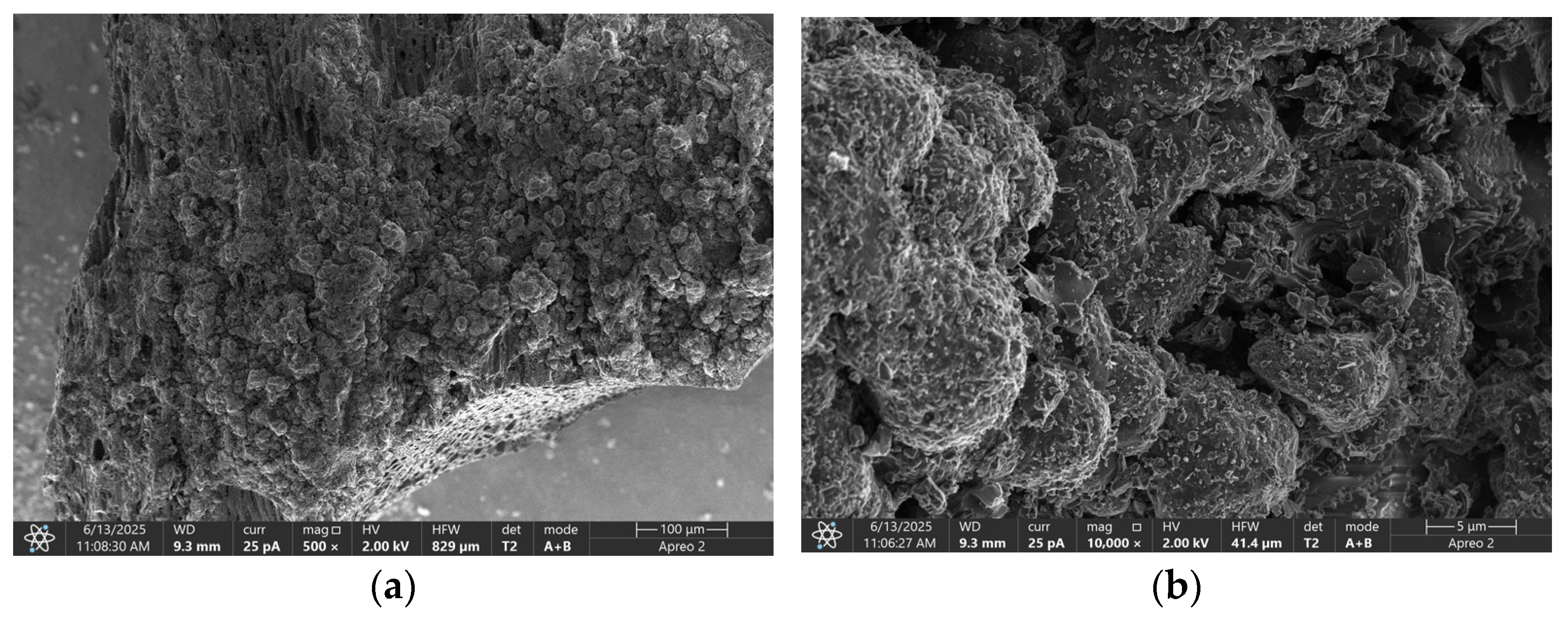 Materials 18 04742 g003a