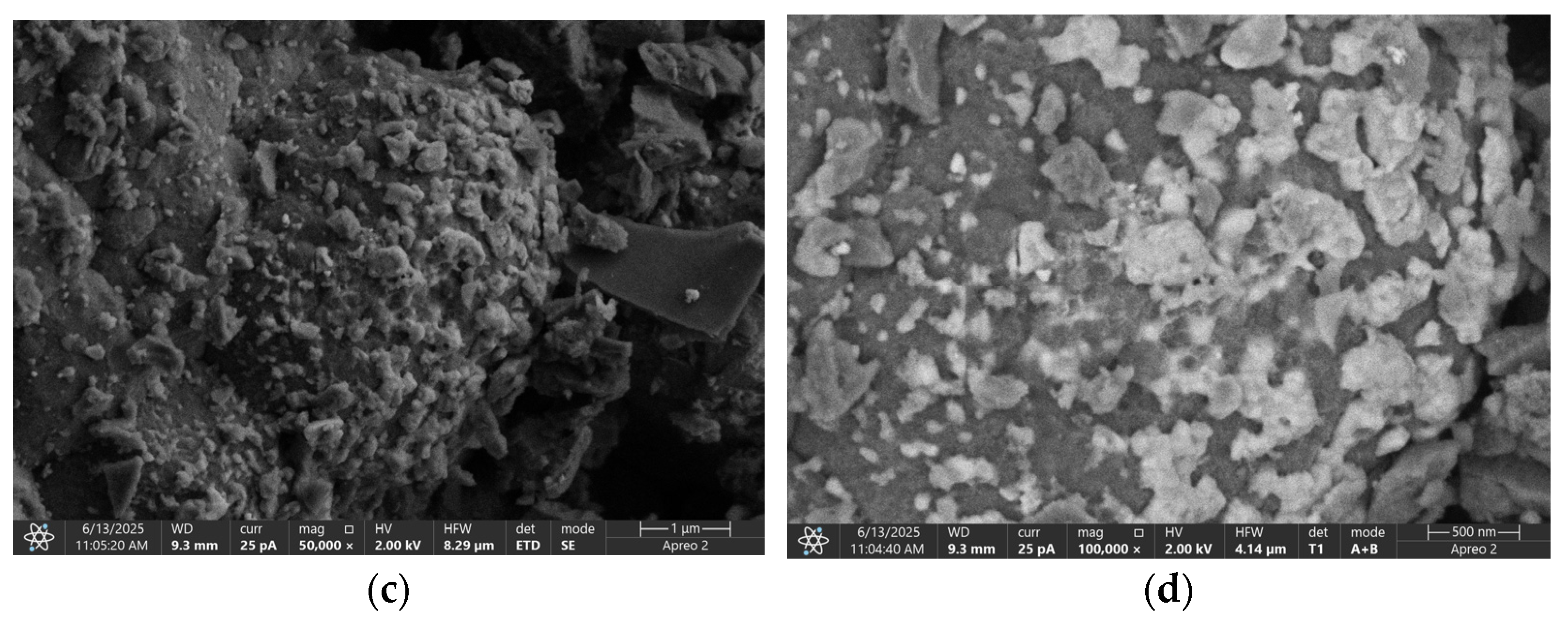 Materials 18 04742 g003b