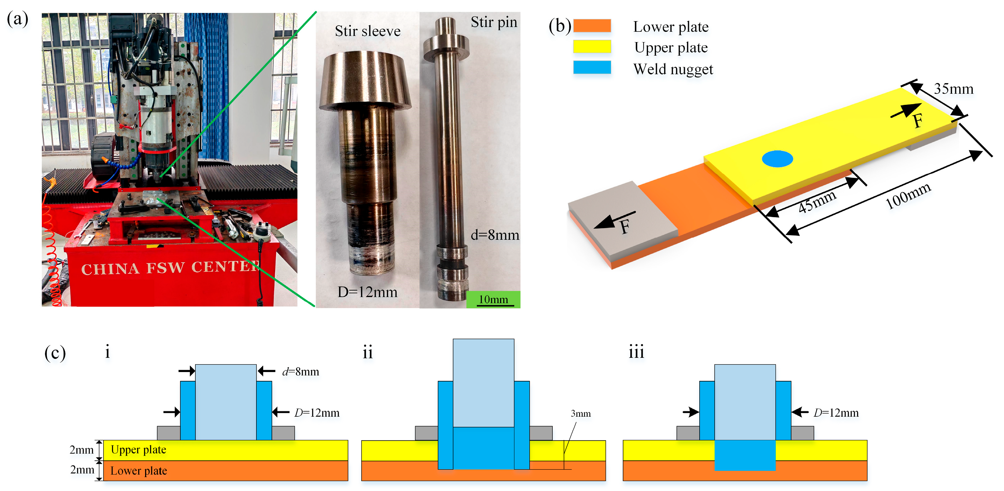 Materials 18 04743 g001 Materials 18 04743 g001