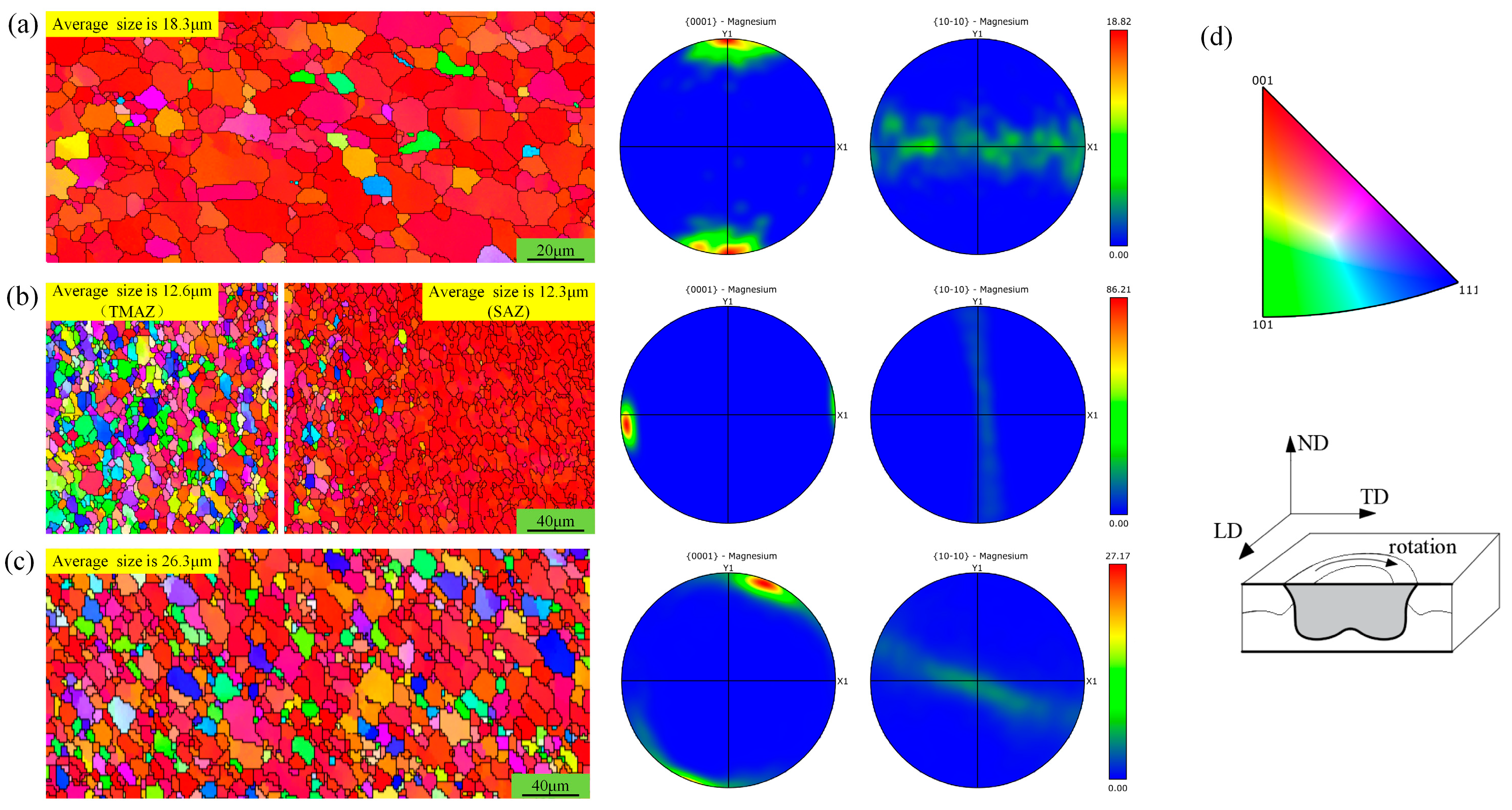 Materials 18 04743 g006 Materials 18 04743 g006
