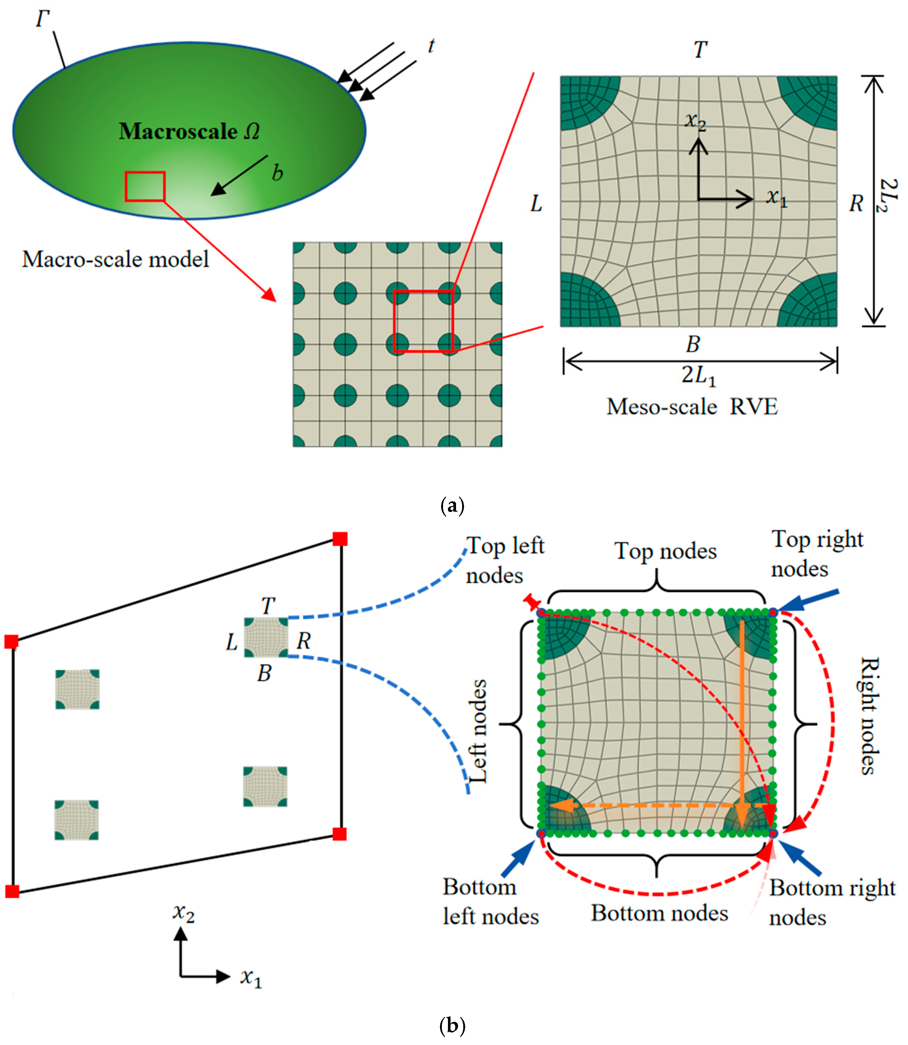 Materials 18 04744 g001 Materials 18 04744 g001