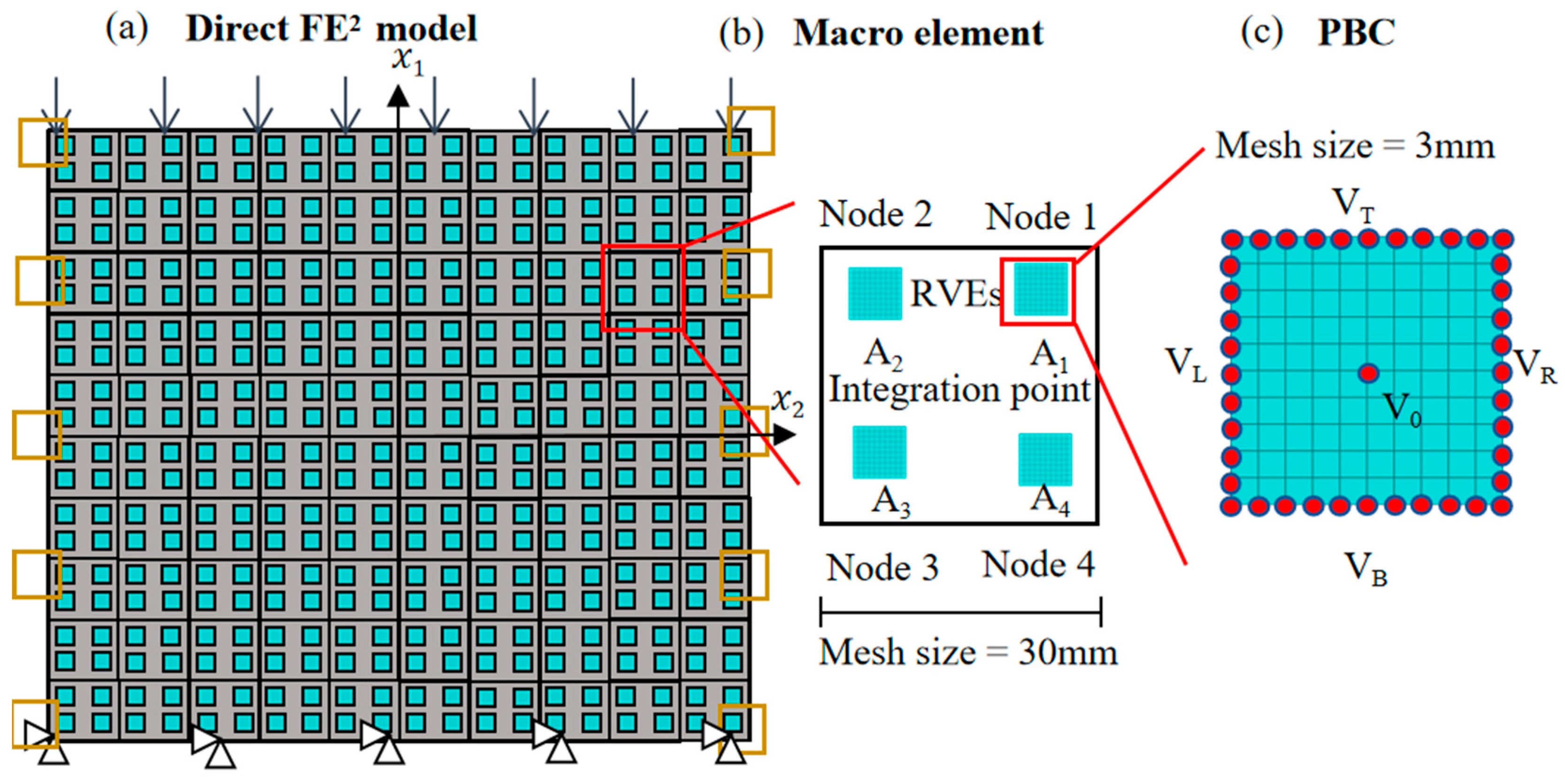 Materials 18 04744 g003 Materials 18 04744 g003
