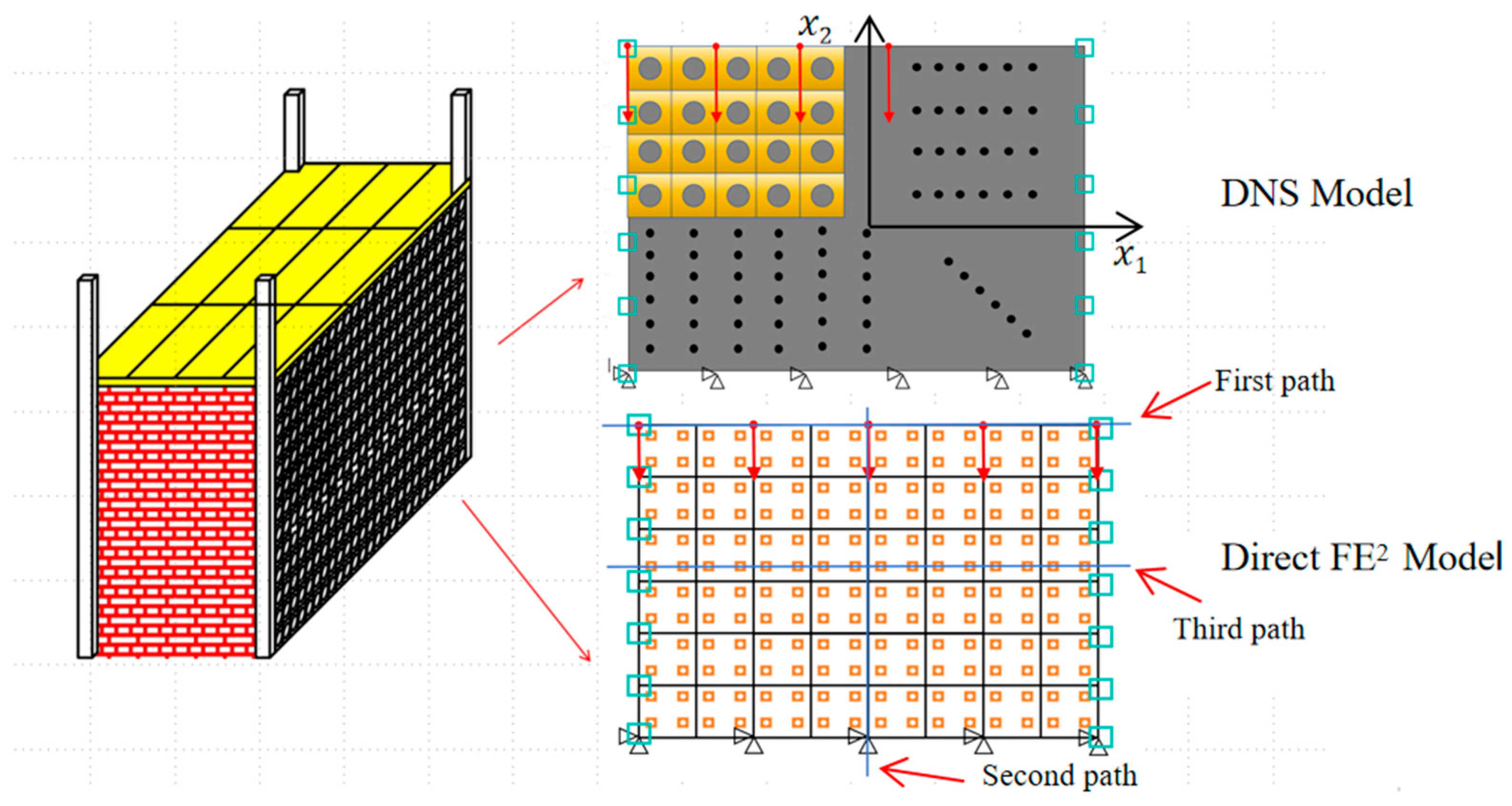 Materials 18 04744 g006 Materials 18 04744 g006