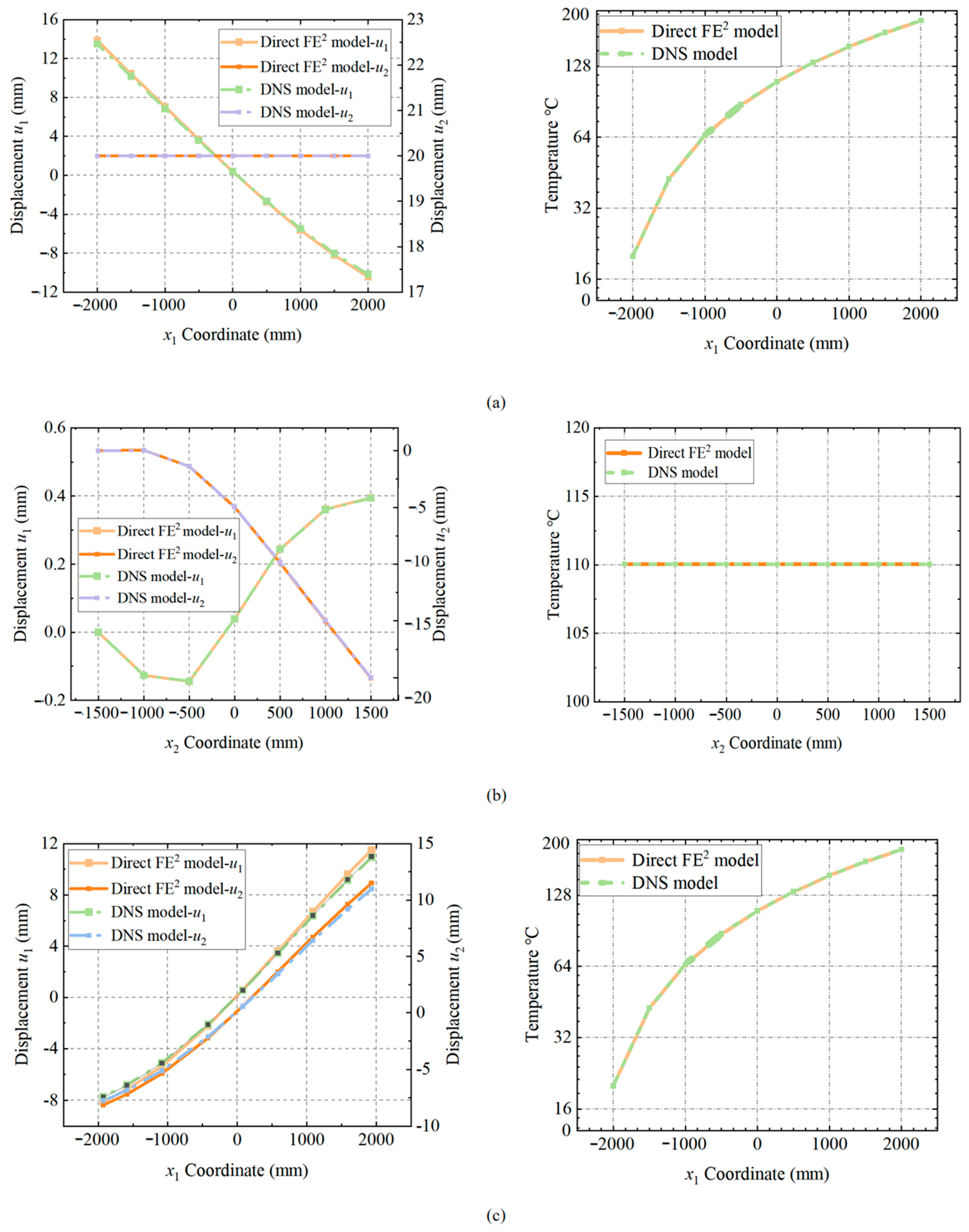 Materials 18 04744 g009 Materials 18 04744 g009