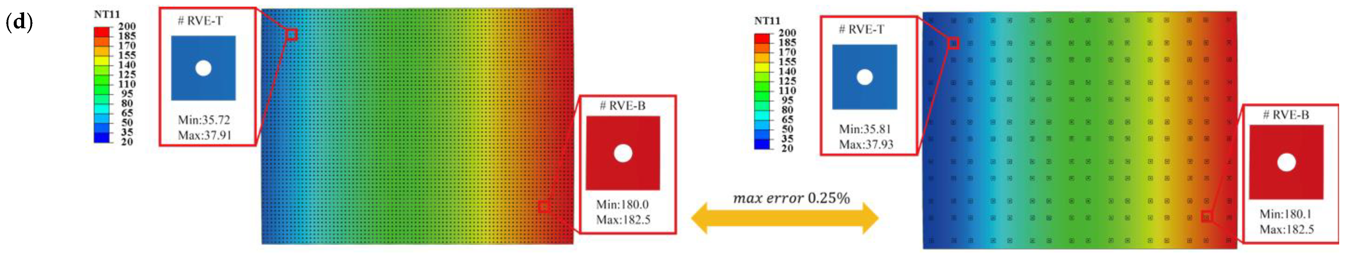 Materials 18 04744 g010b Materials 18 04744 g010b