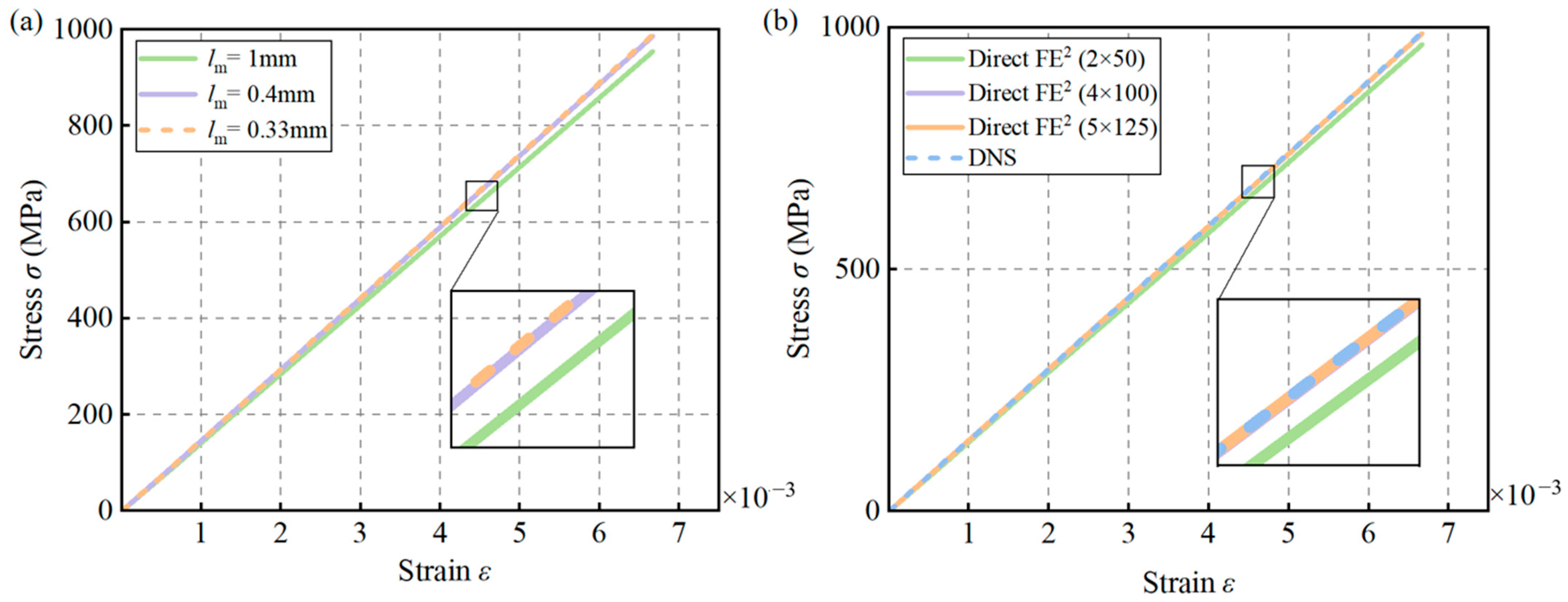 Materials 18 04744 g012 Materials 18 04744 g012