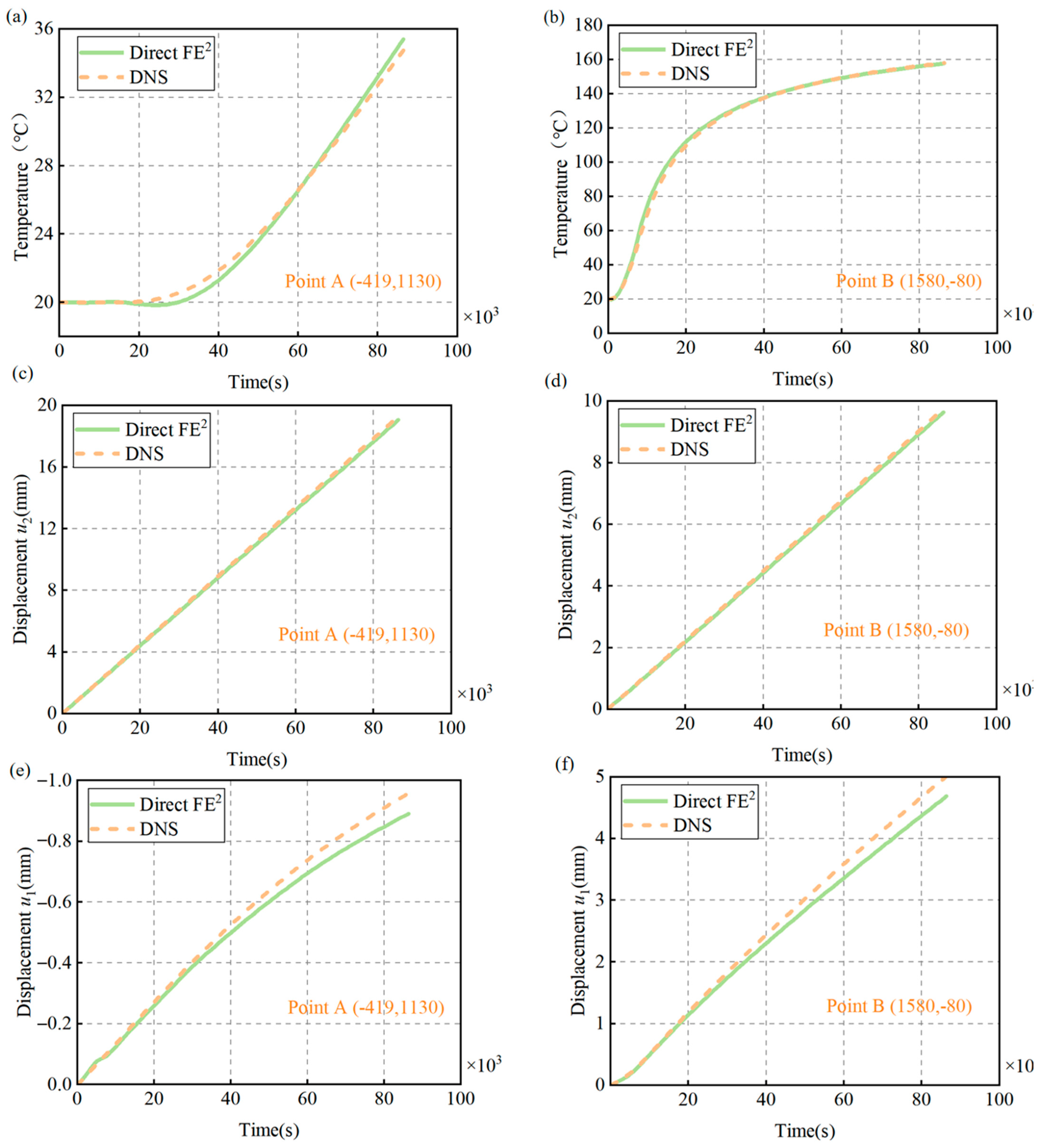 Materials 18 04744 g017 Materials 18 04744 g017