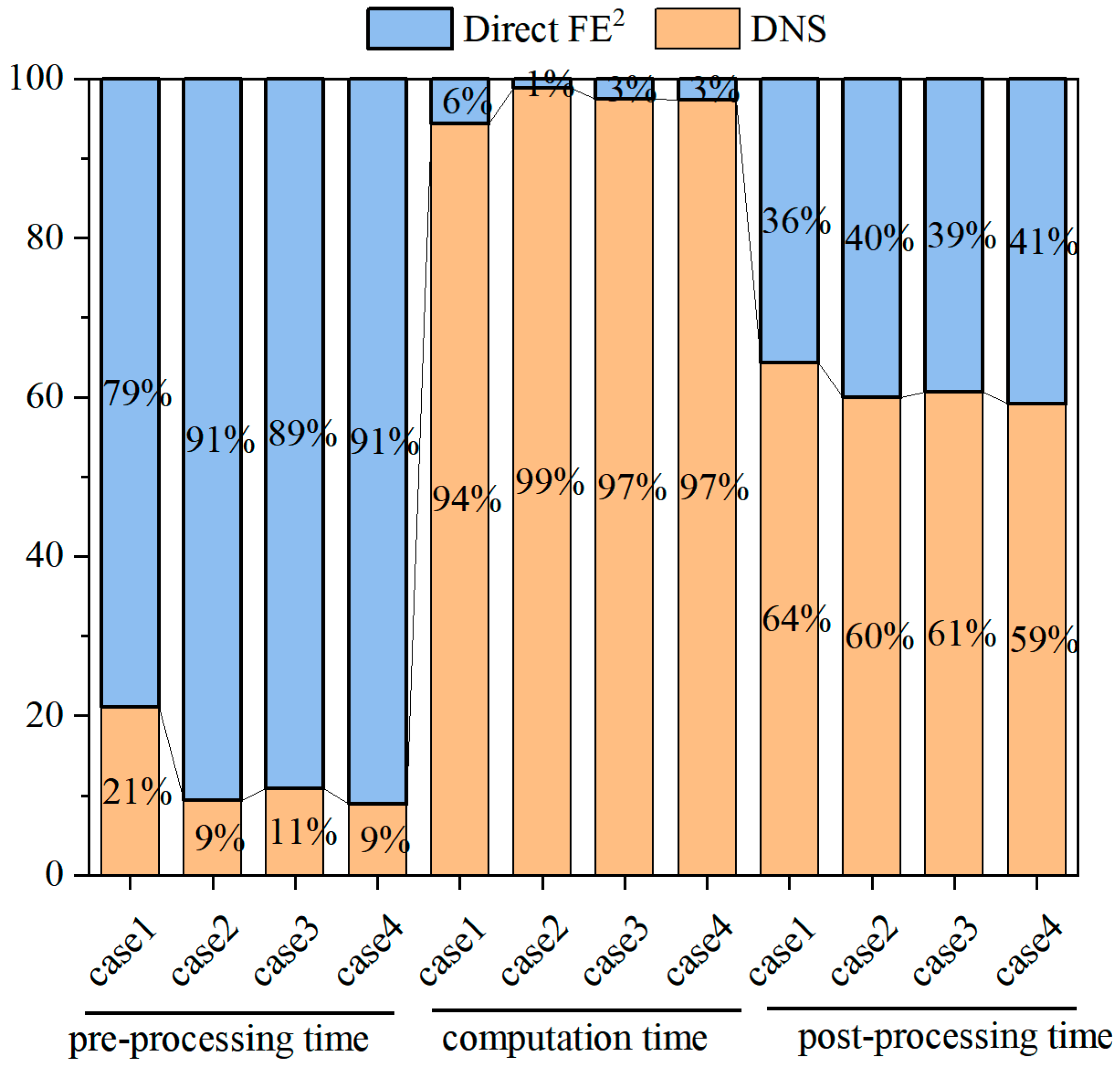 Materials 18 04744 g018 Materials 18 04744 g018