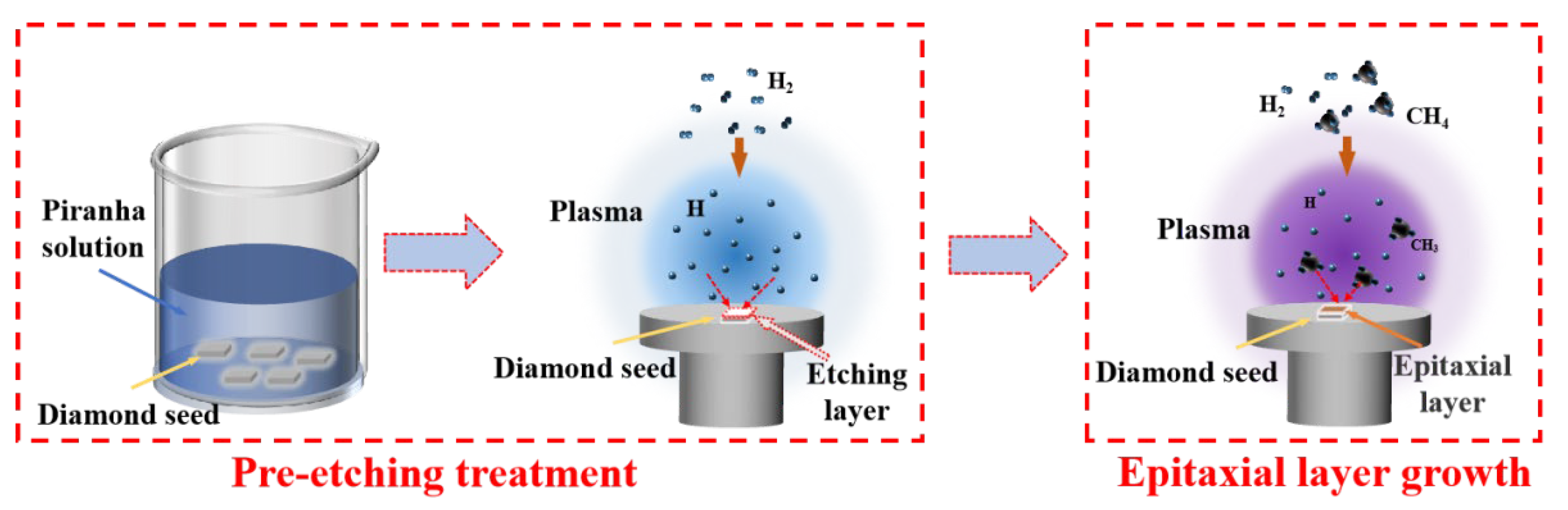 Materials 18 04745 g002 Materials 18 04745 g002