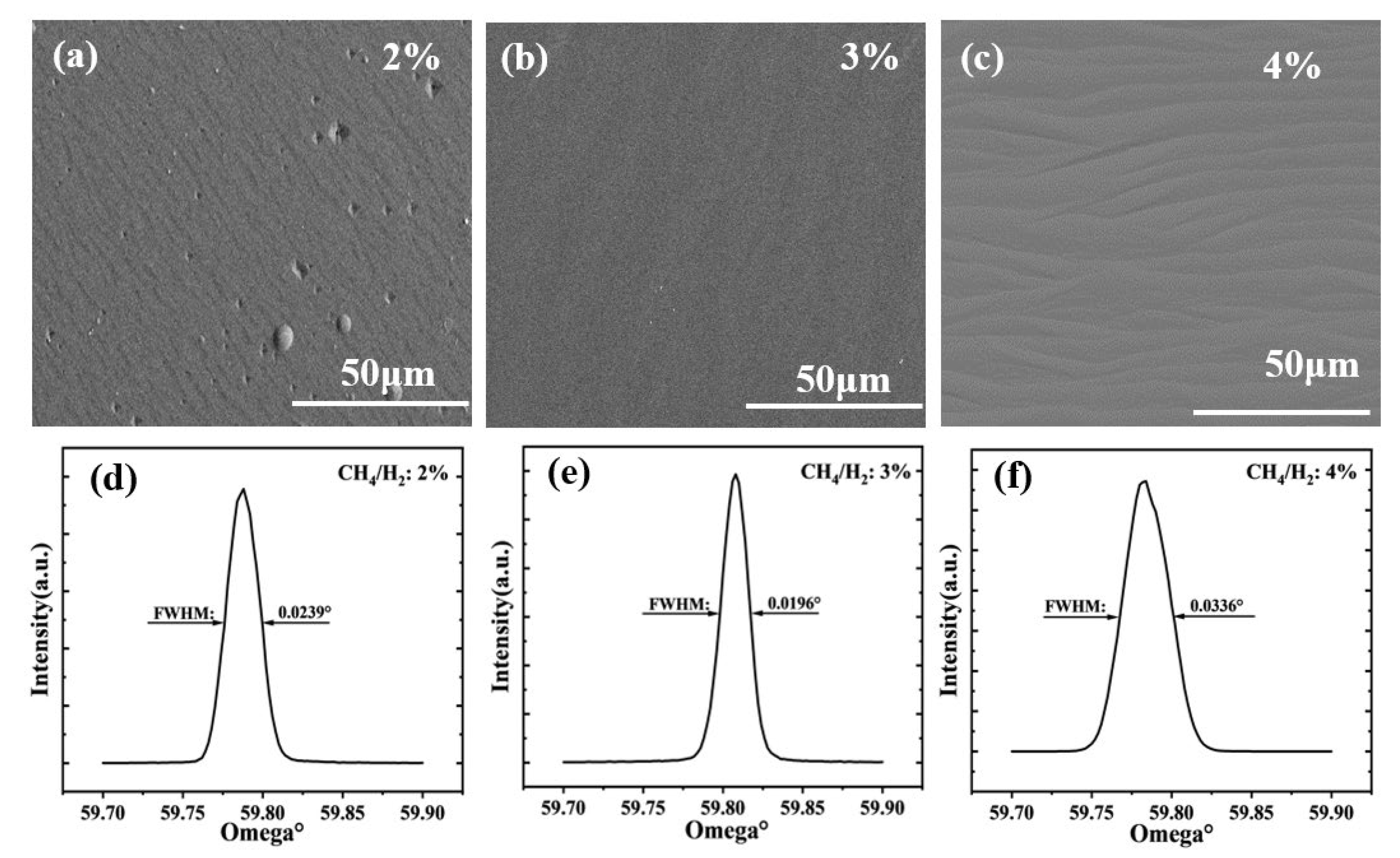 Materials 18 04745 g004 Materials 18 04745 g004