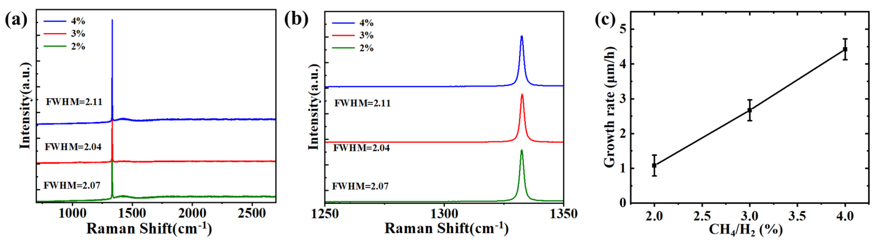 Materials 18 04745 g005 Materials 18 04745 g005