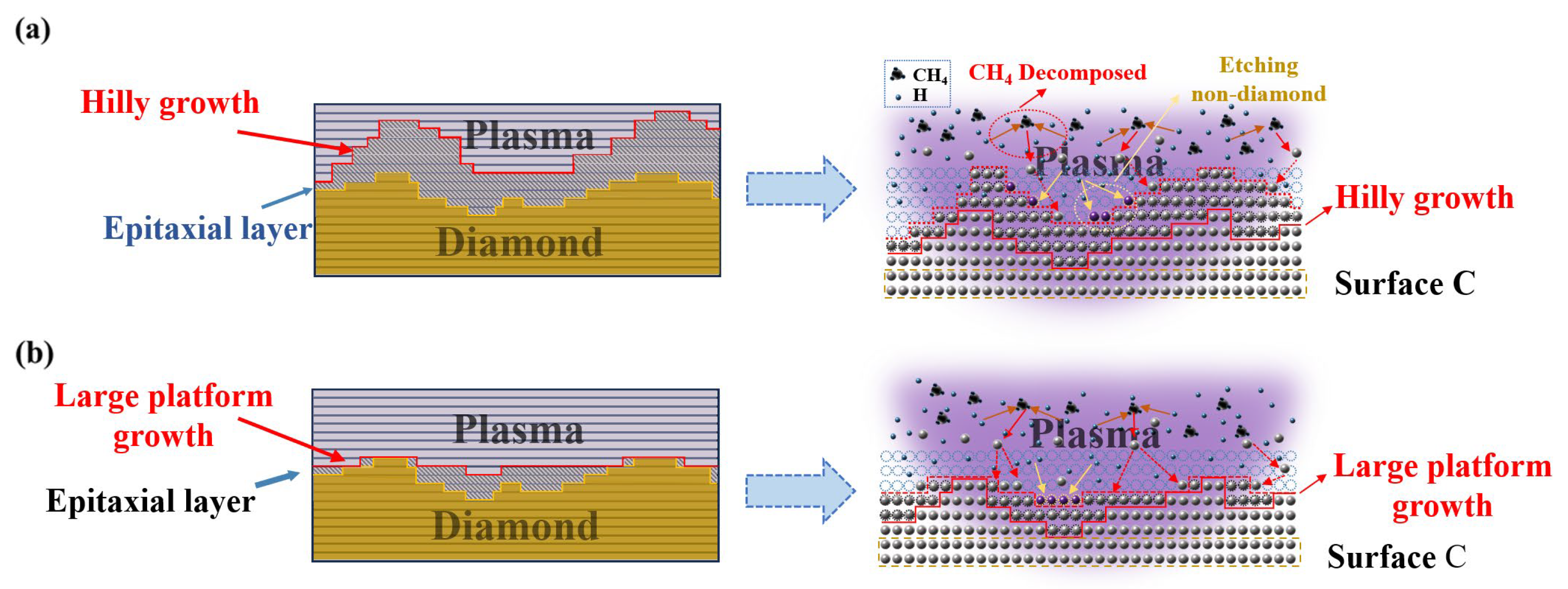 Materials 18 04745 g006 Materials 18 04745 g006
