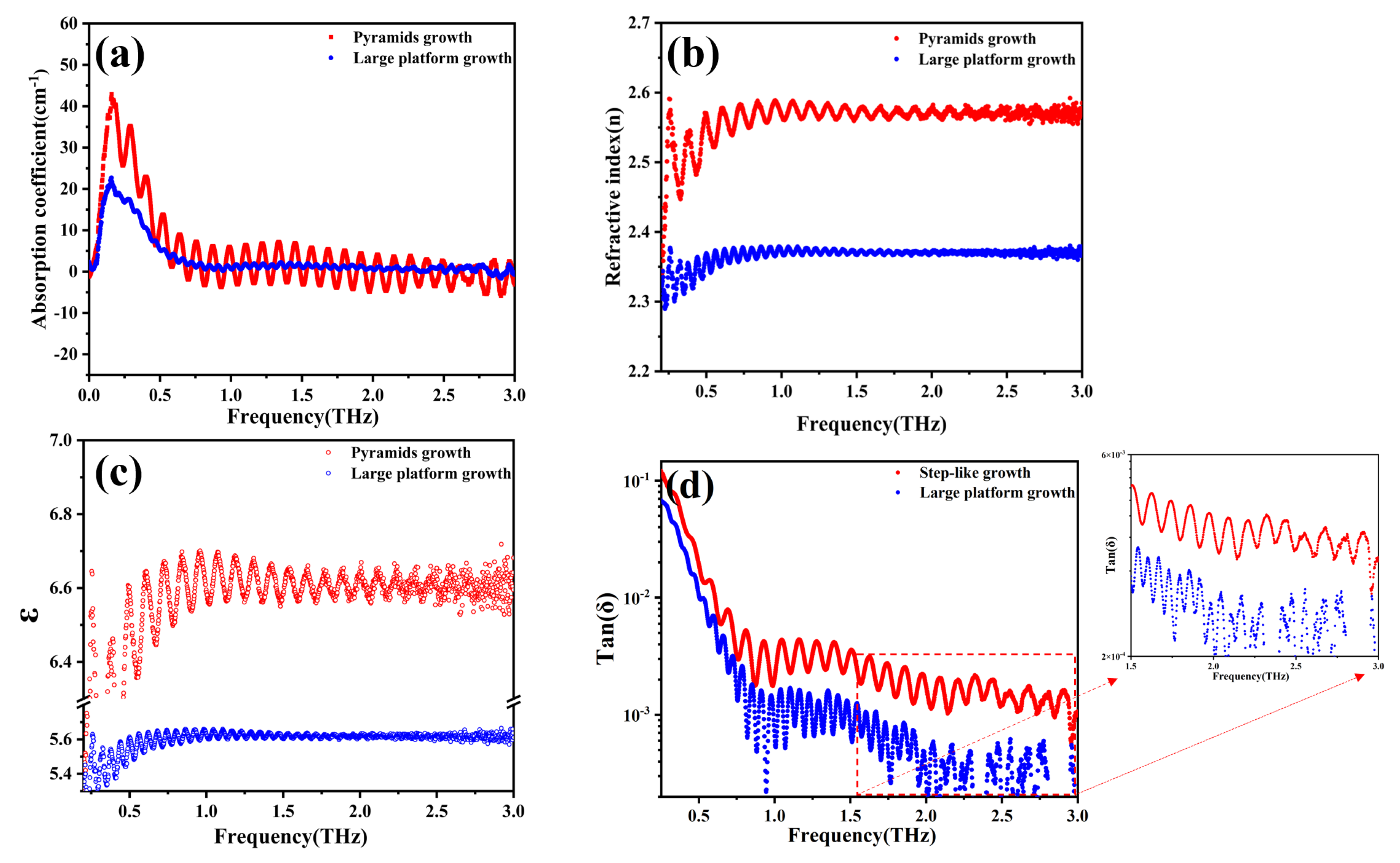 Materials 18 04745 g007 Materials 18 04745 g007