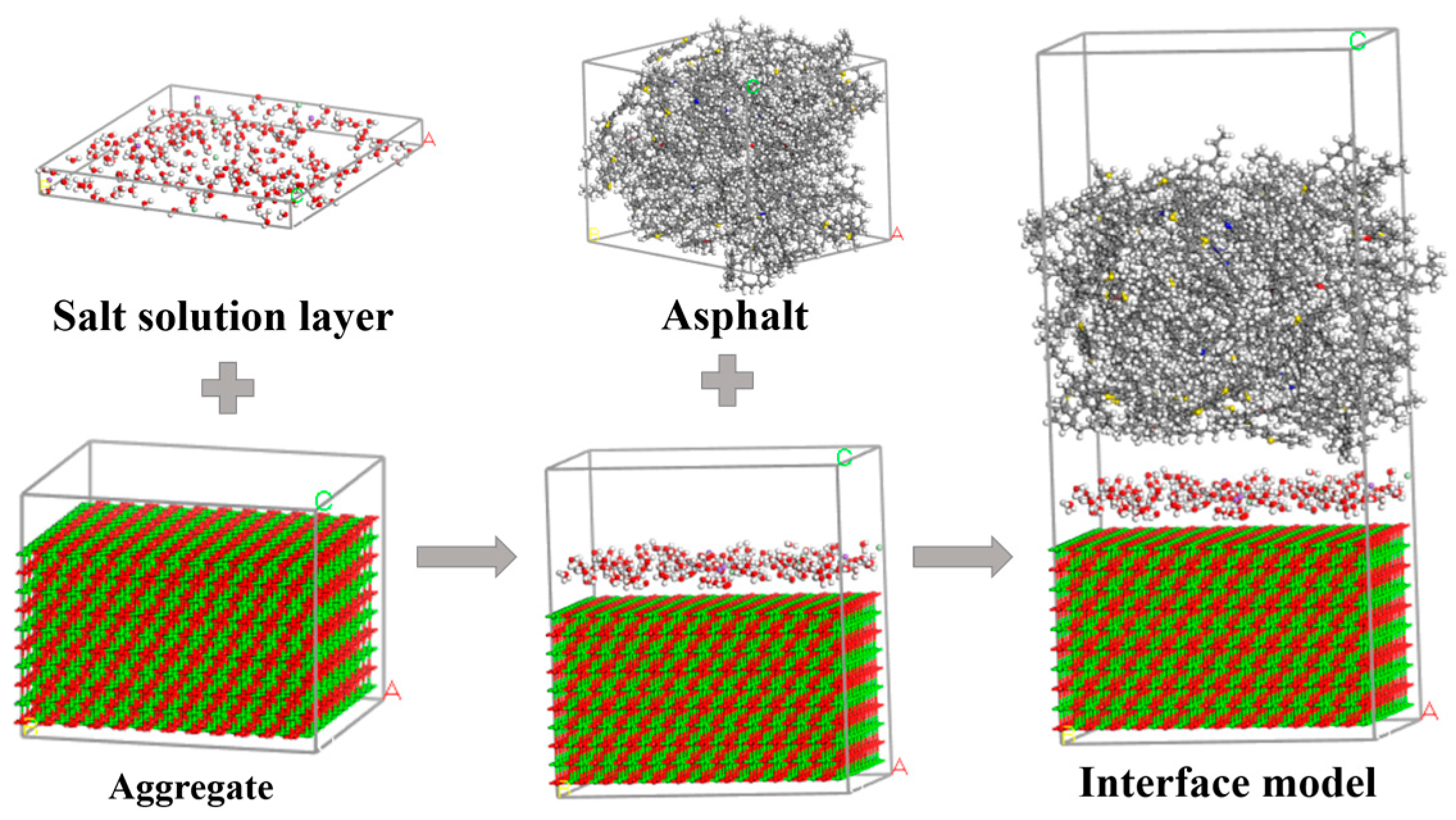 Materials 18 04746 g006