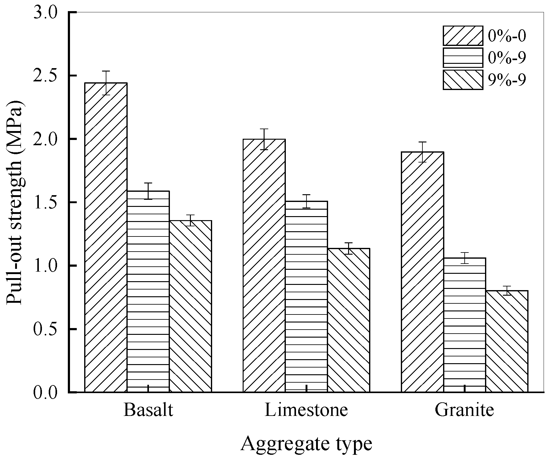 Materials 18 04746 g007