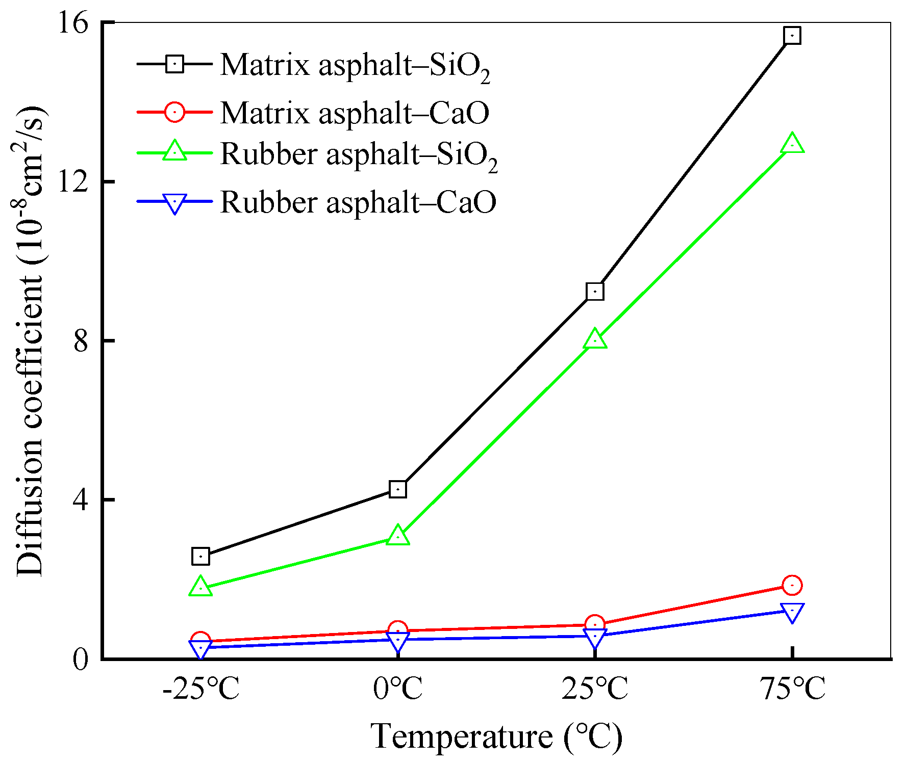 Materials 18 04746 g014