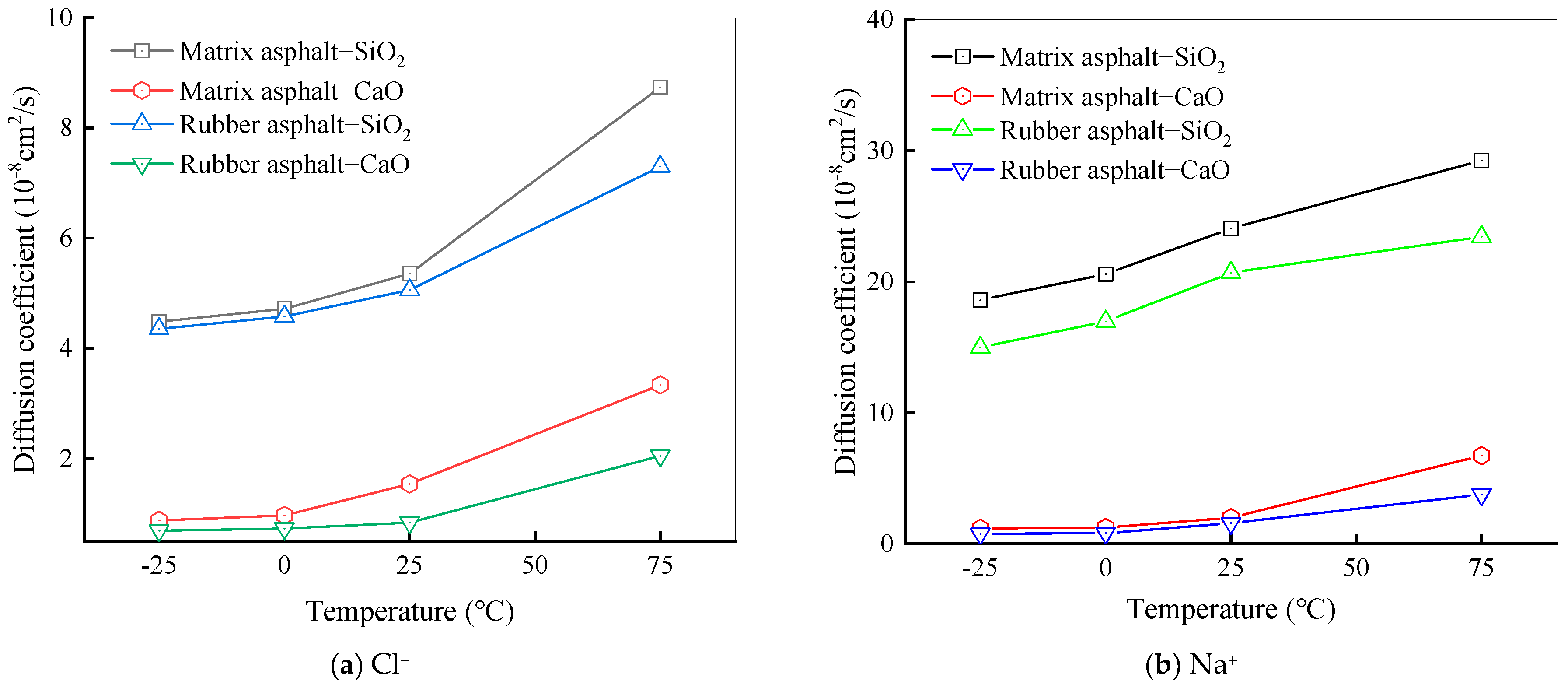 Materials 18 04746 g016