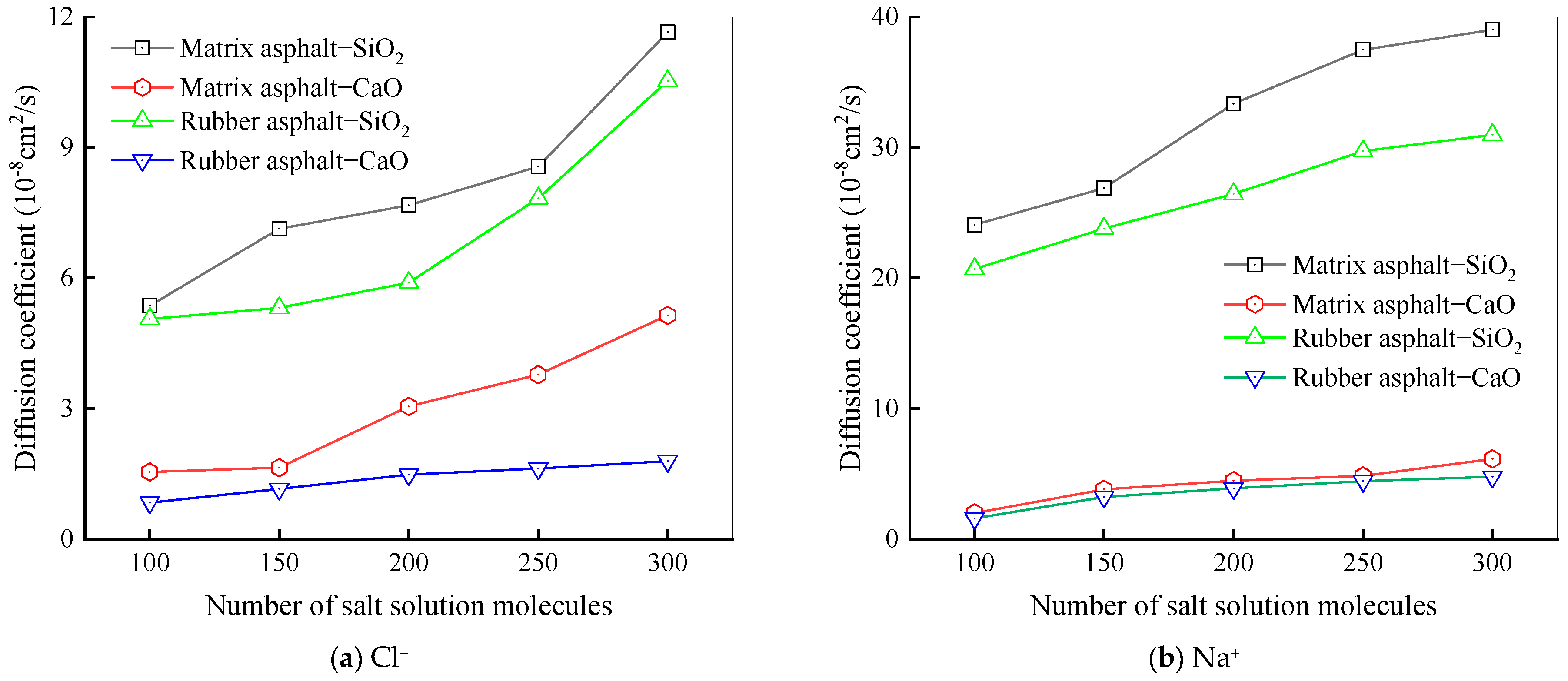 Materials 18 04746 g017