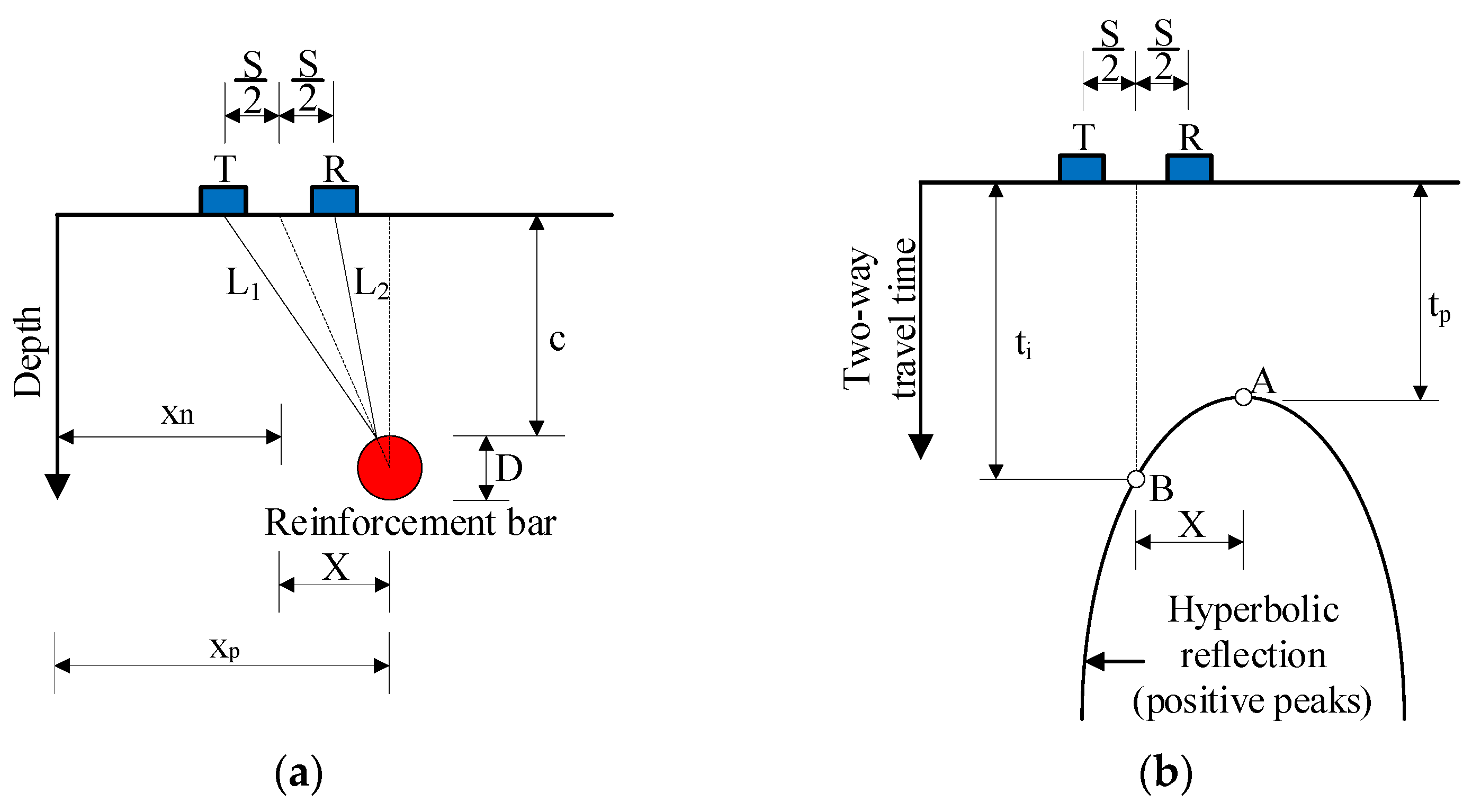 Materials 18 04748 g002