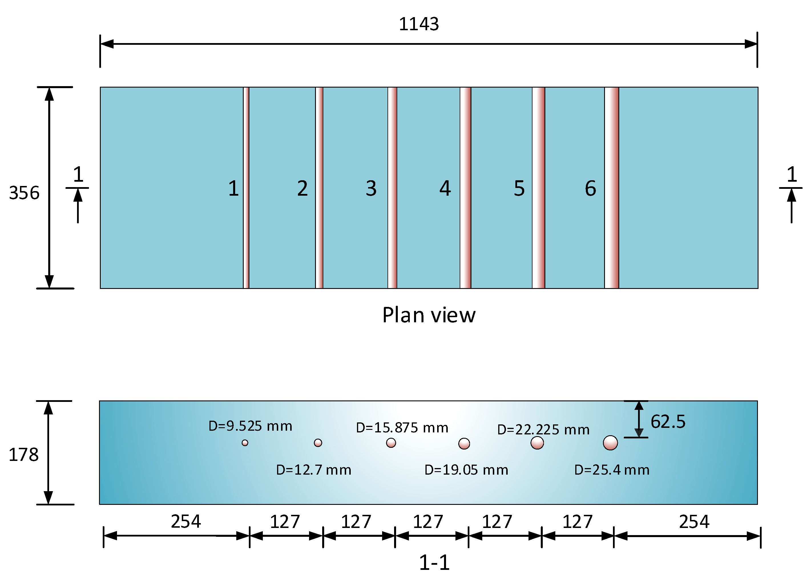 Materials 18 04748 g005