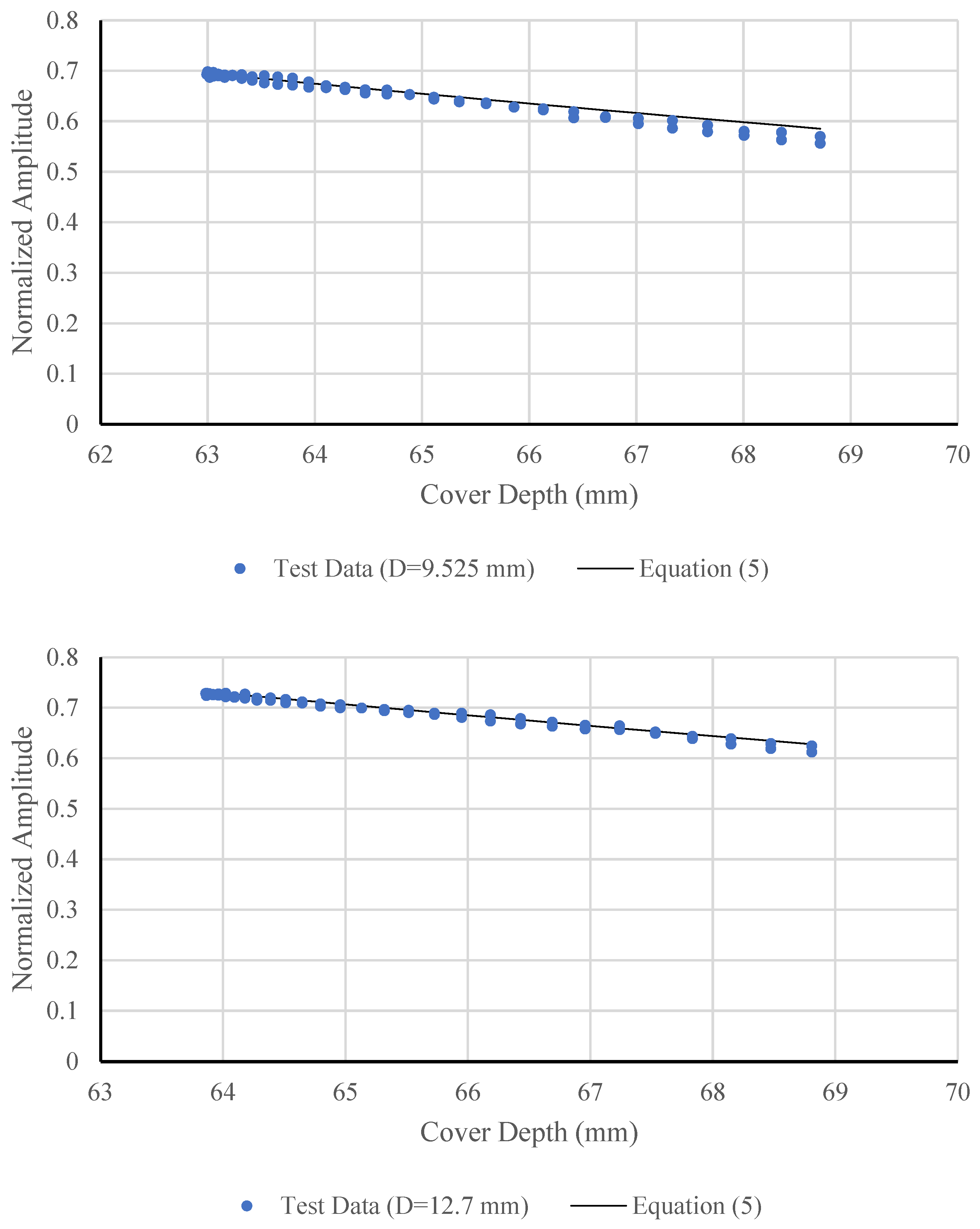 Materials 18 04748 g007a