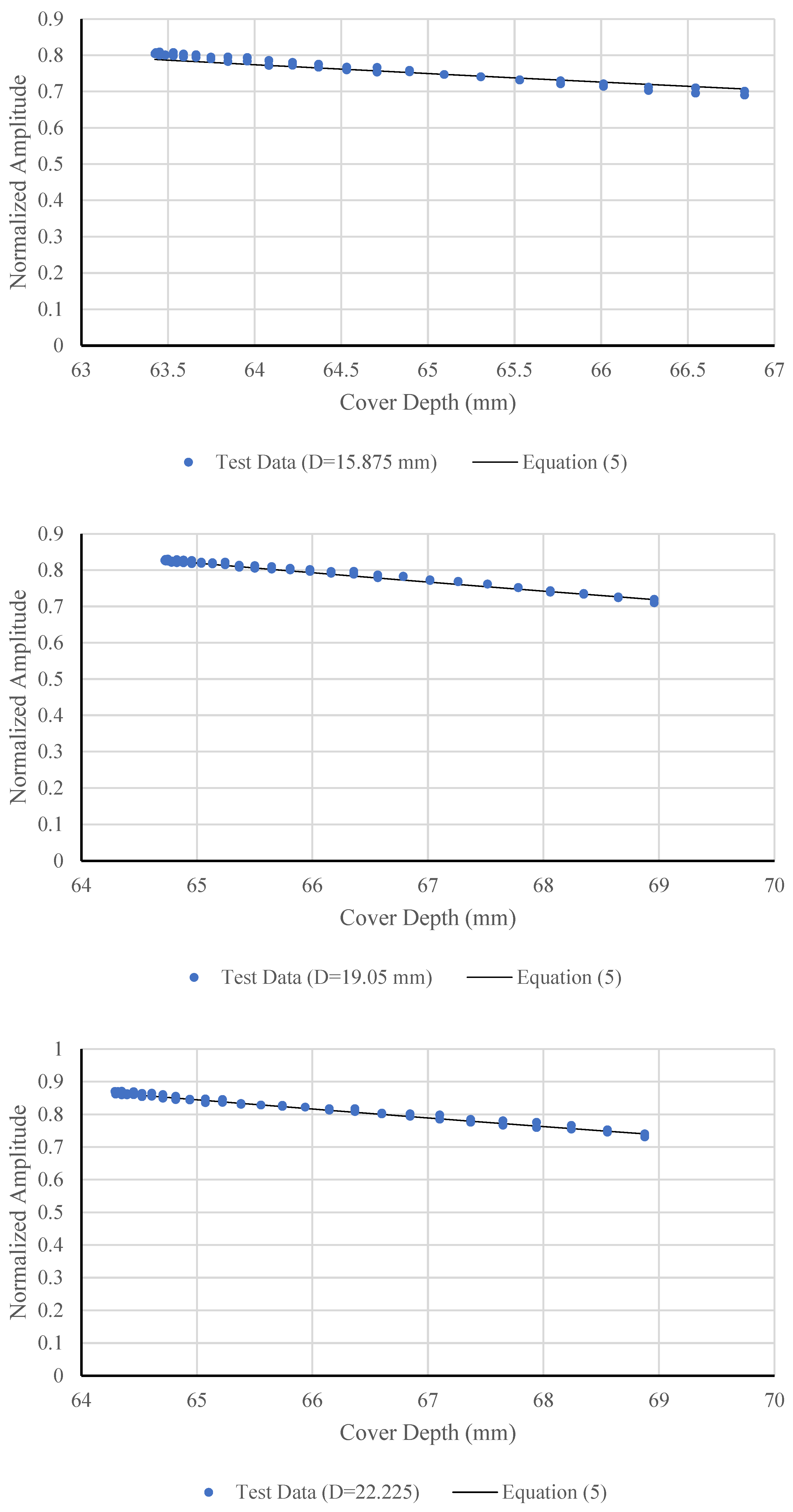 Materials 18 04748 g007b