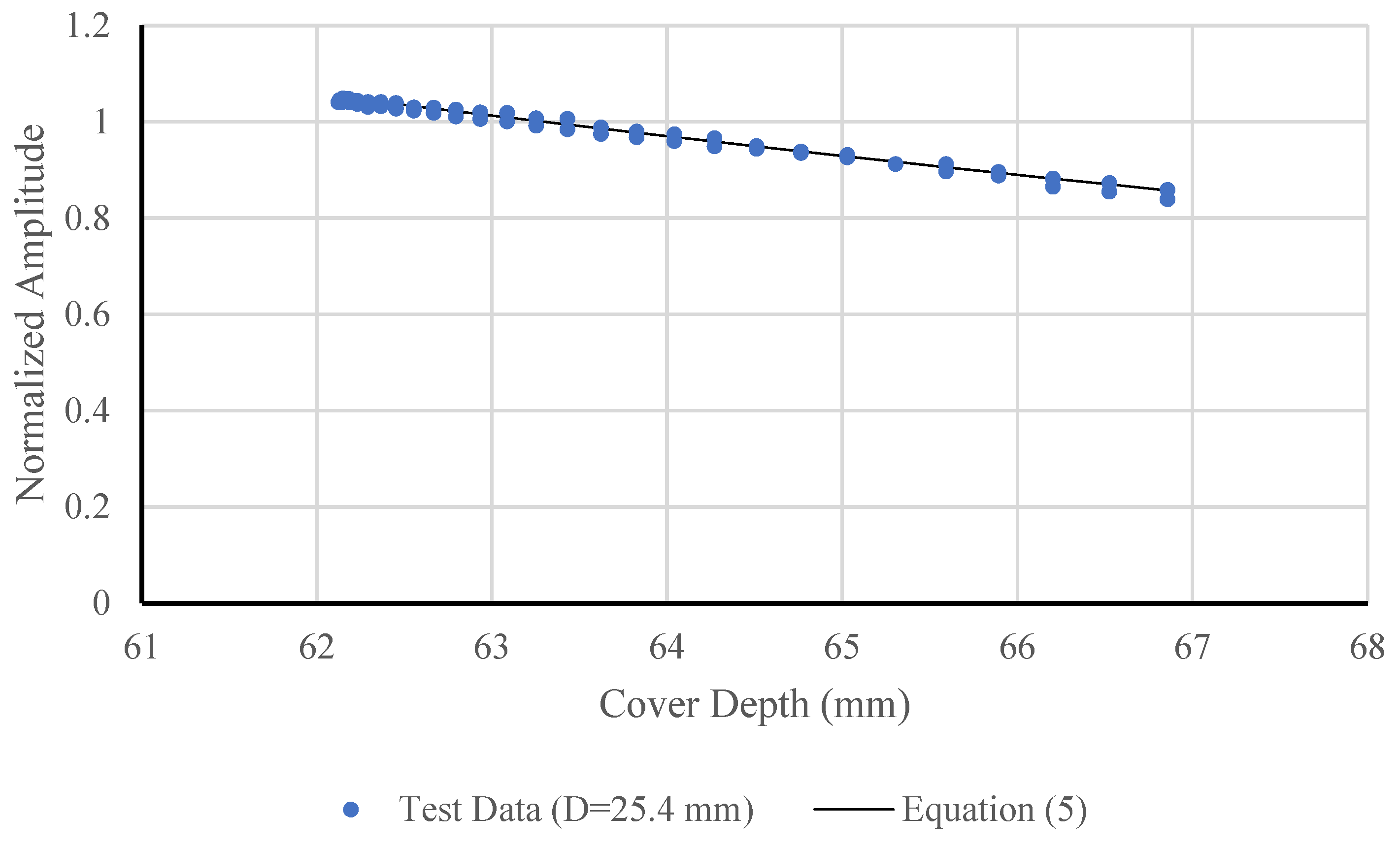 Materials 18 04748 g007c