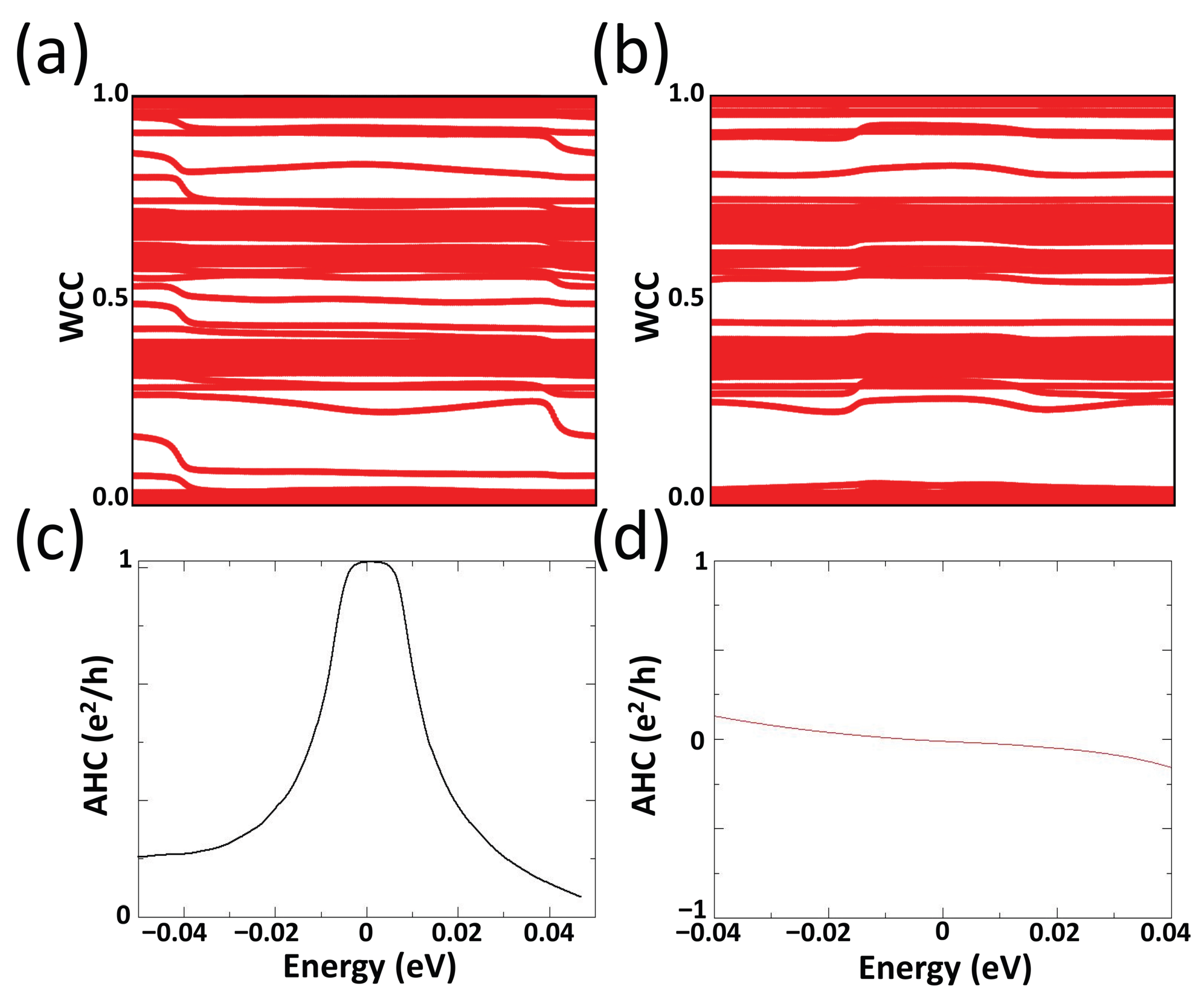 Materials 18 04751 g003