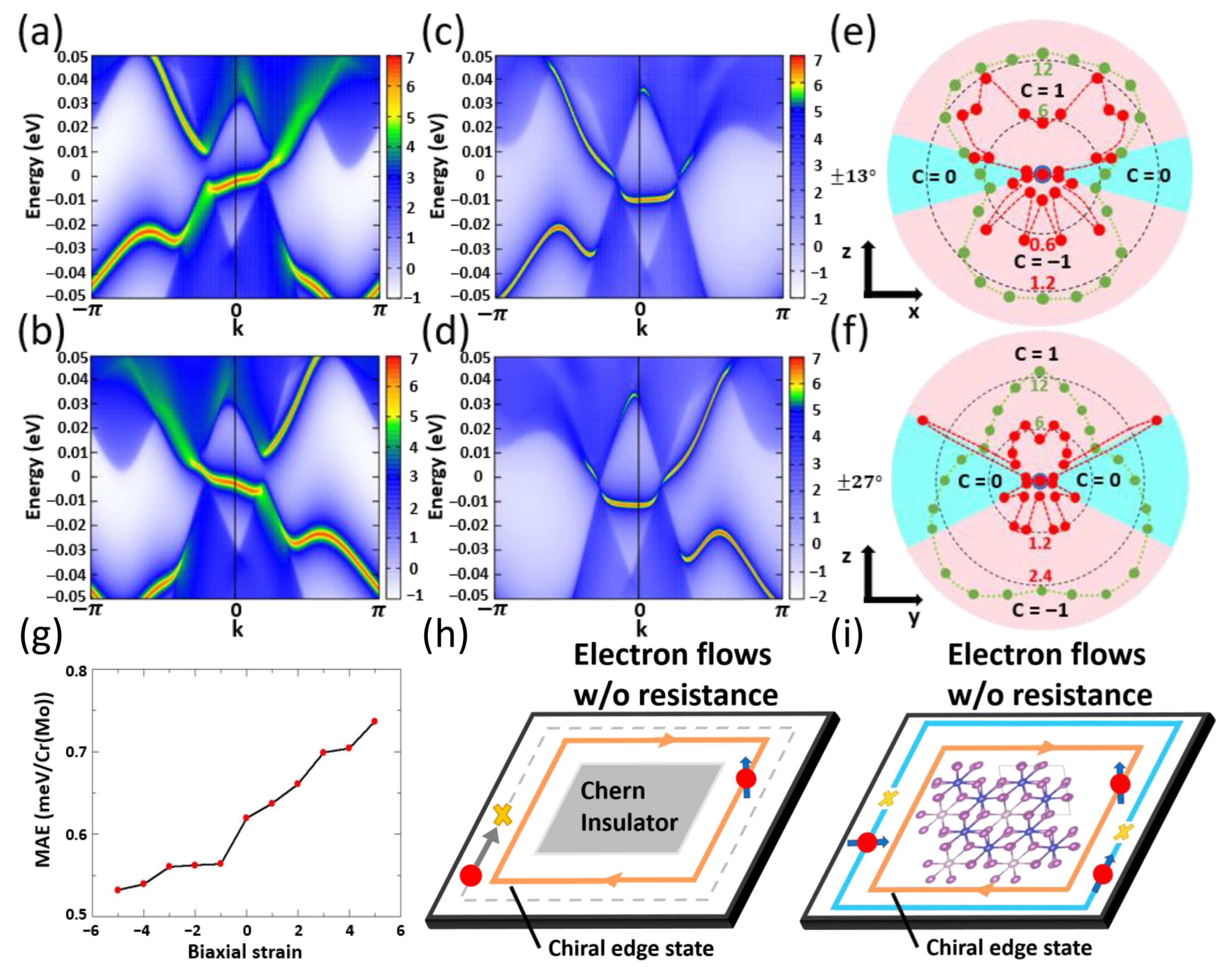 Materials 18 04751 g004