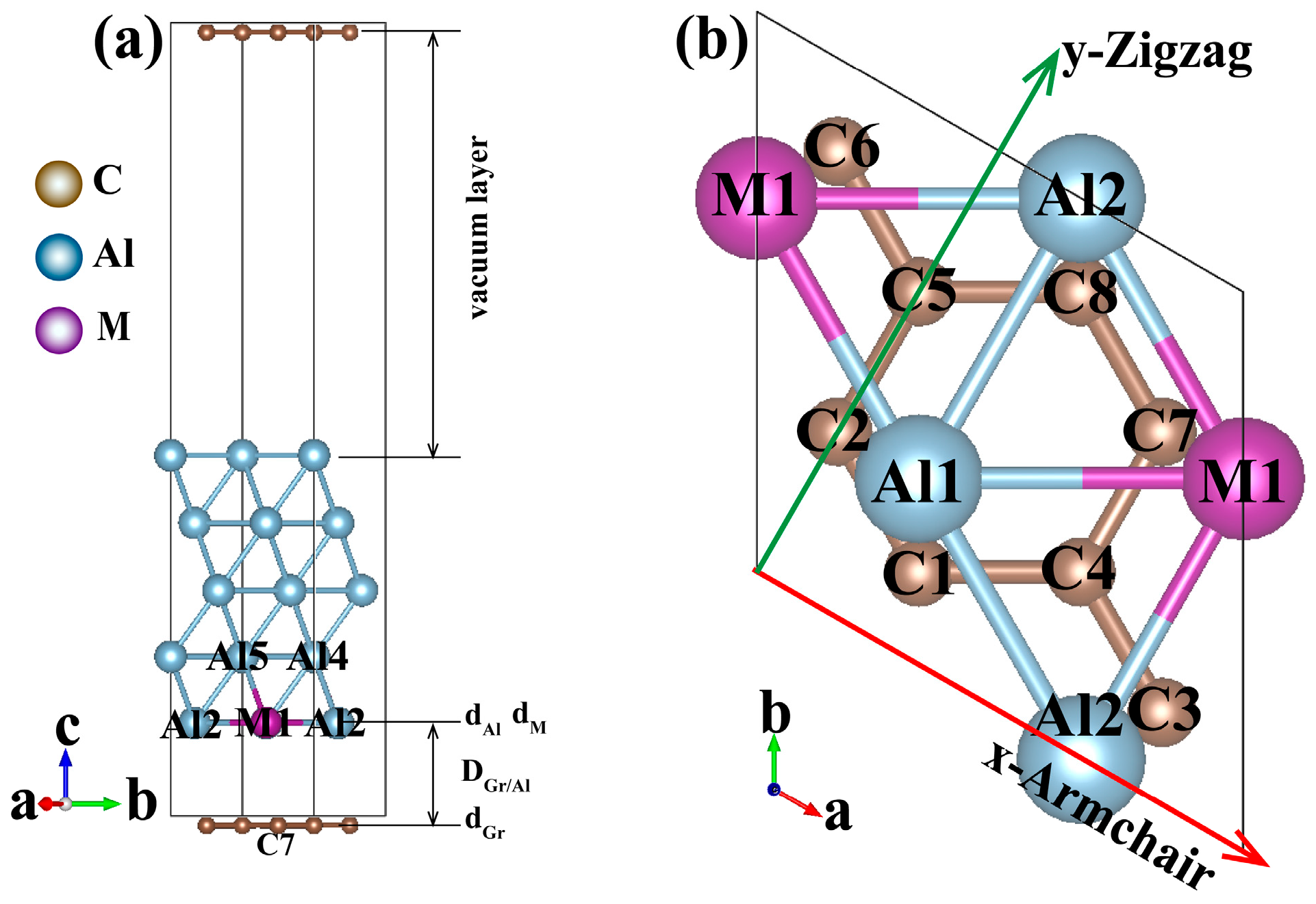 Materials 18 04753 g001