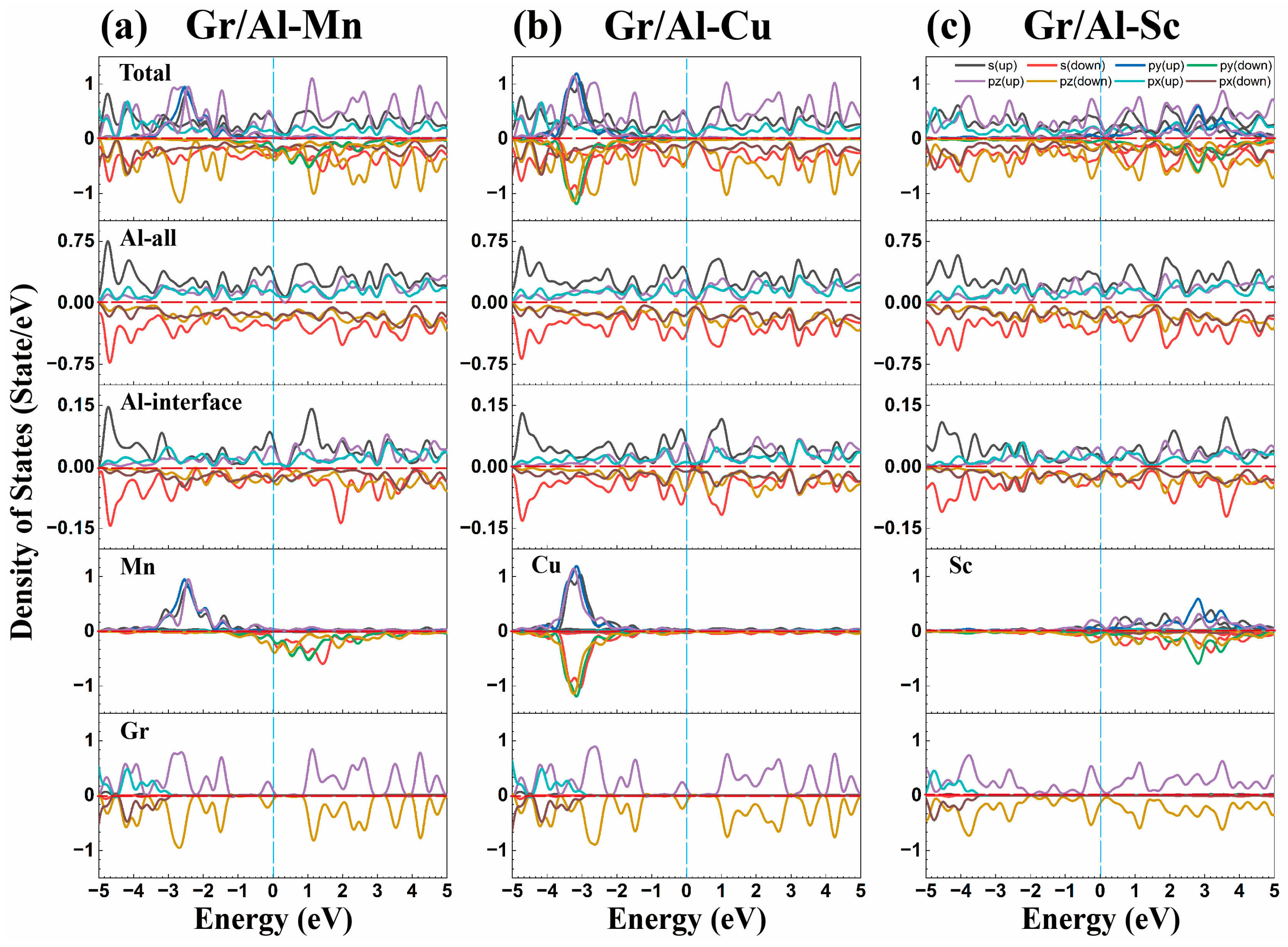 Materials 18 04753 g004
