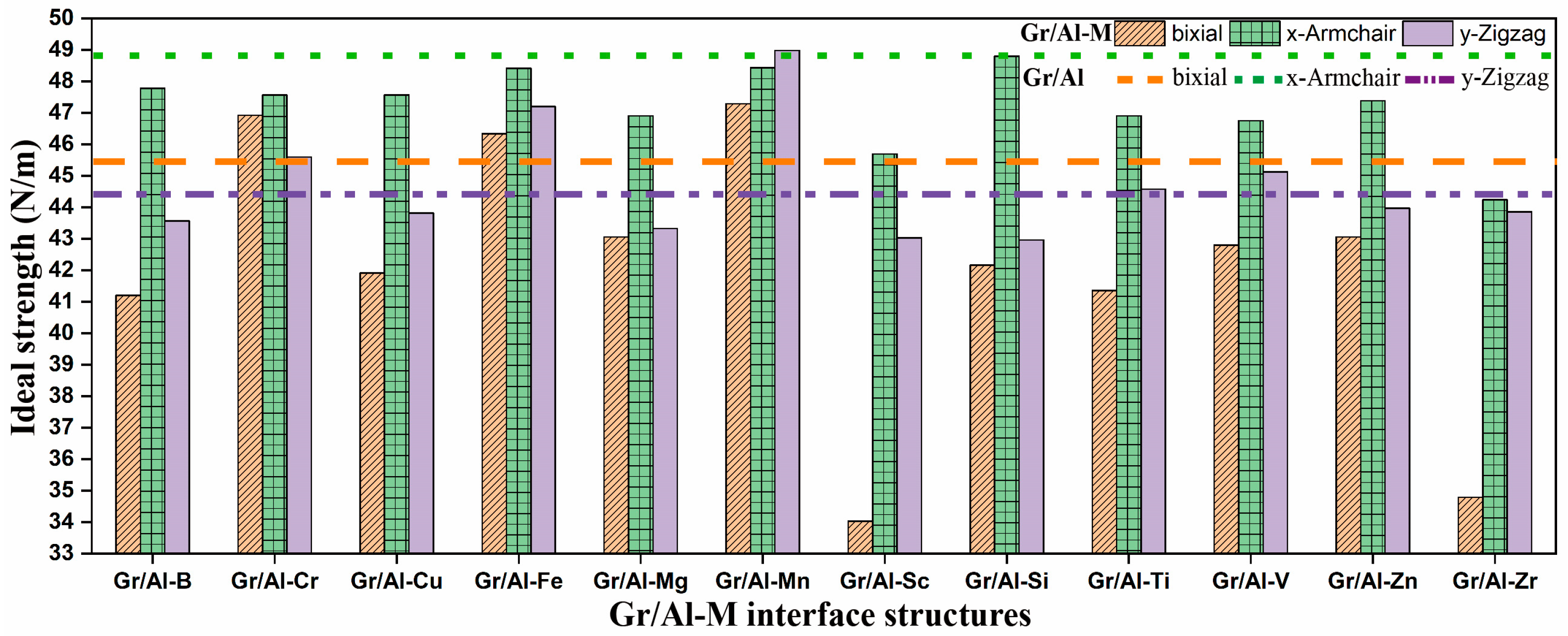 Materials 18 04753 g005