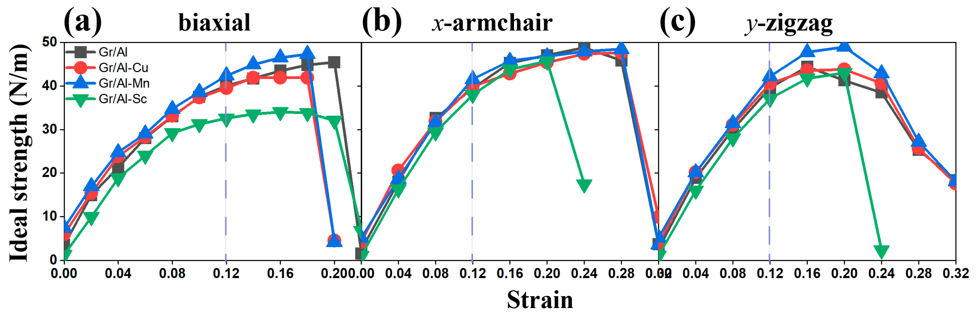 Materials 18 04753 g006