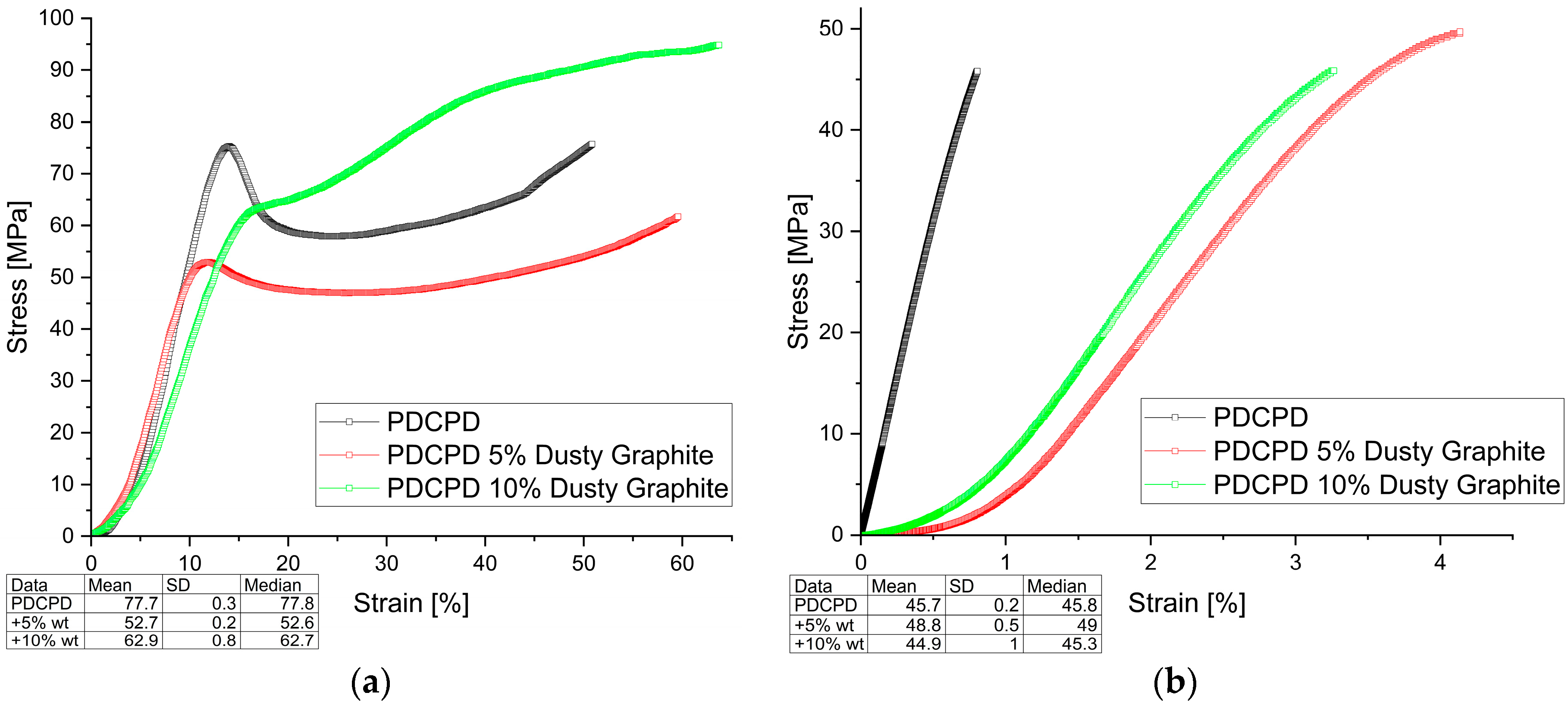 Materials 18 04754 g003 Materials 18 04754 g003