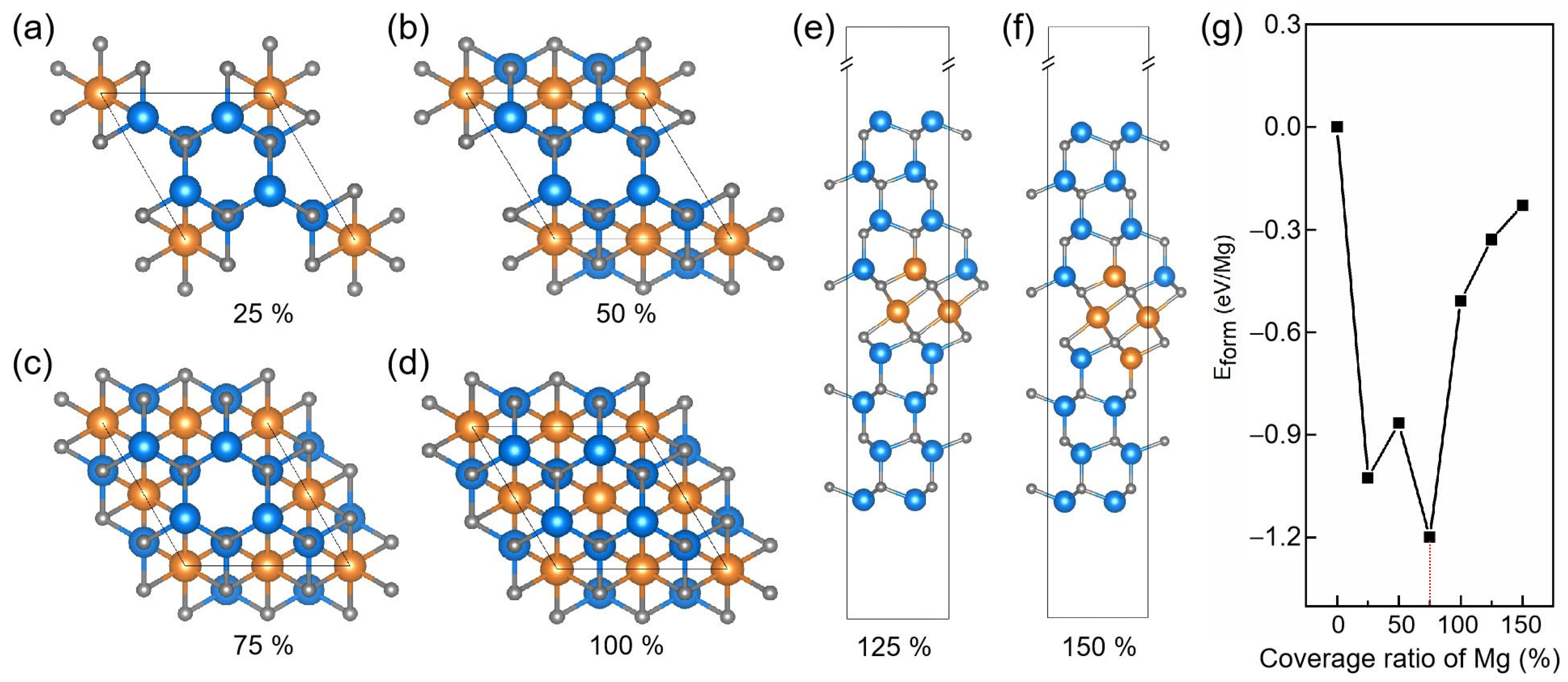 Materials 18 04755 g003 Materials 18 04755 g003