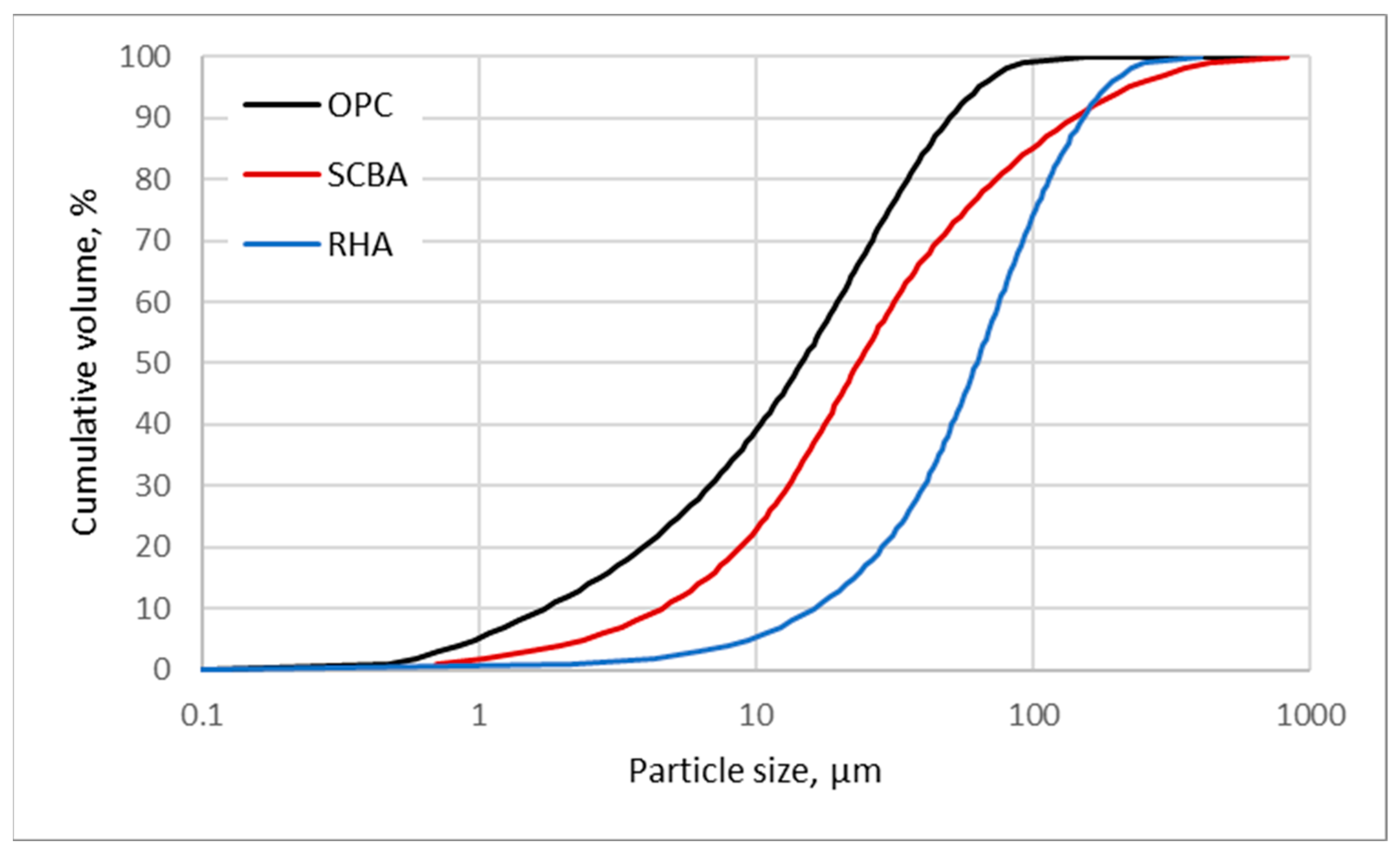 Materials 18 04758 g002 Materials 18 04758 g002