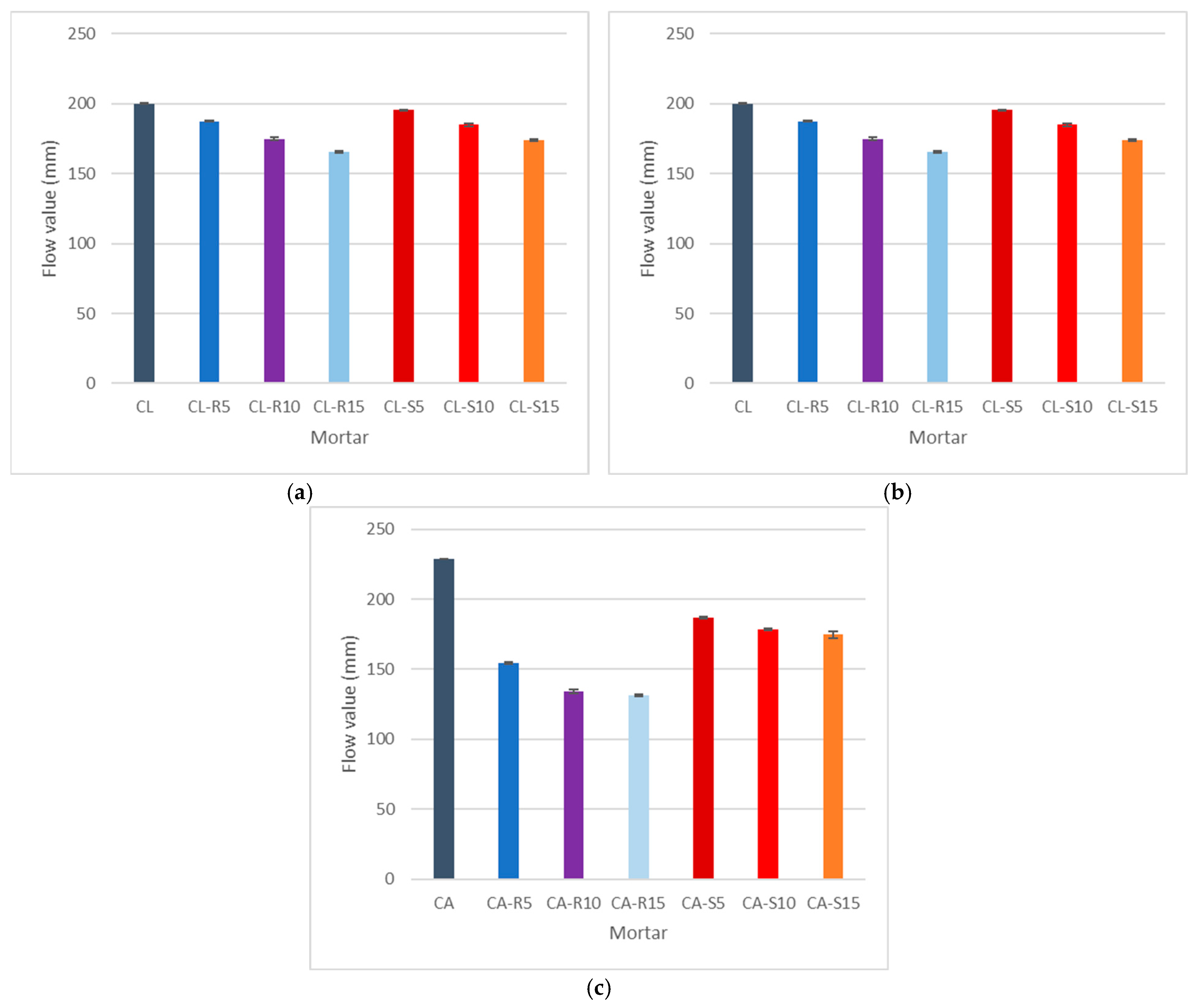 Materials 18 04758 g005 Materials 18 04758 g005