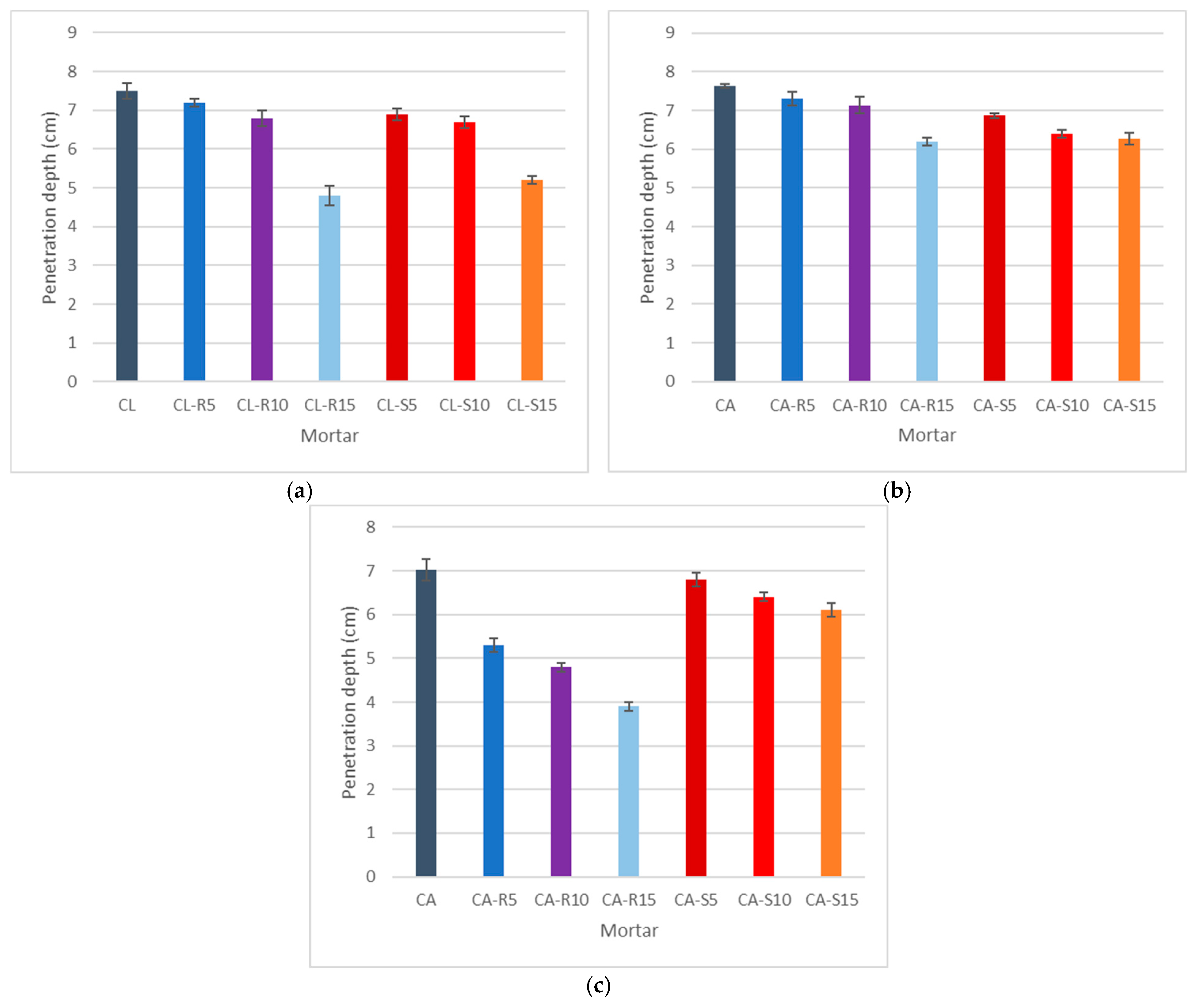 Materials 18 04758 g006 Materials 18 04758 g006